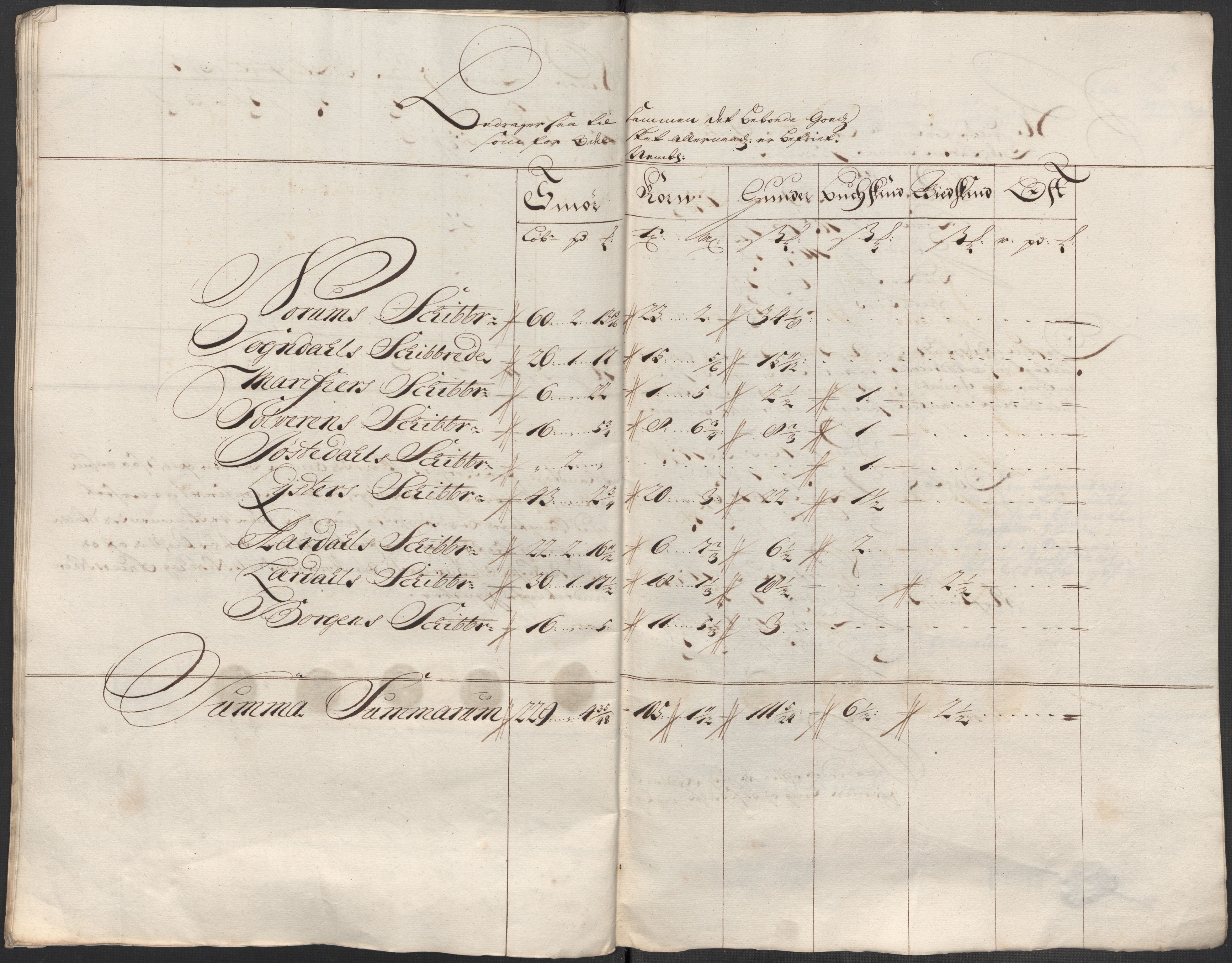 Rentekammeret inntil 1814, Reviderte regnskaper, Fogderegnskap, AV/RA-EA-4092/R52/L3320: Fogderegnskap Sogn, 1715-1716, s. 310