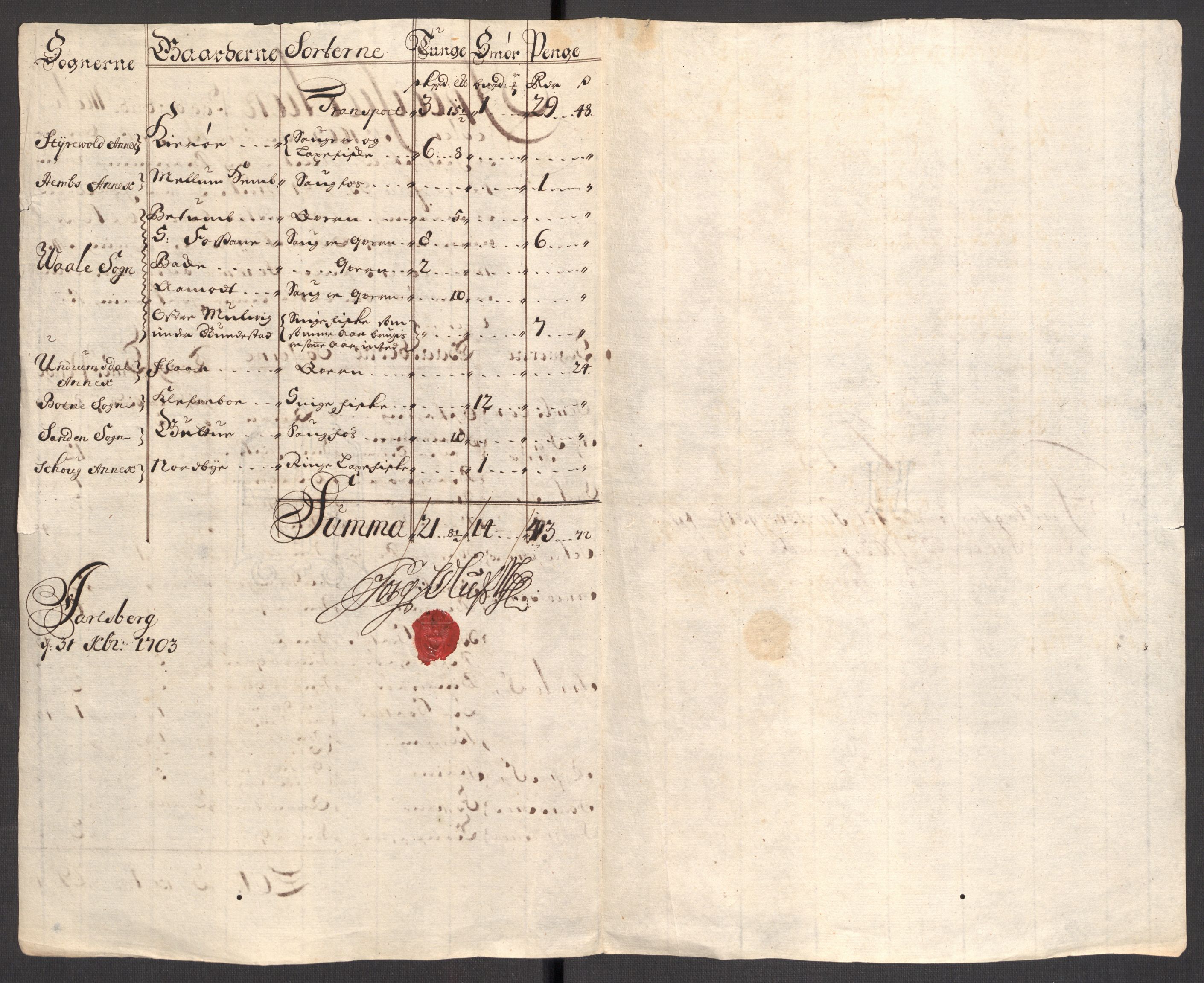 Rentekammeret inntil 1814, Reviderte regnskaper, Fogderegnskap, AV/RA-EA-4092/R32/L1871: Fogderegnskap Jarlsberg grevskap, 1703-1705, s. 134