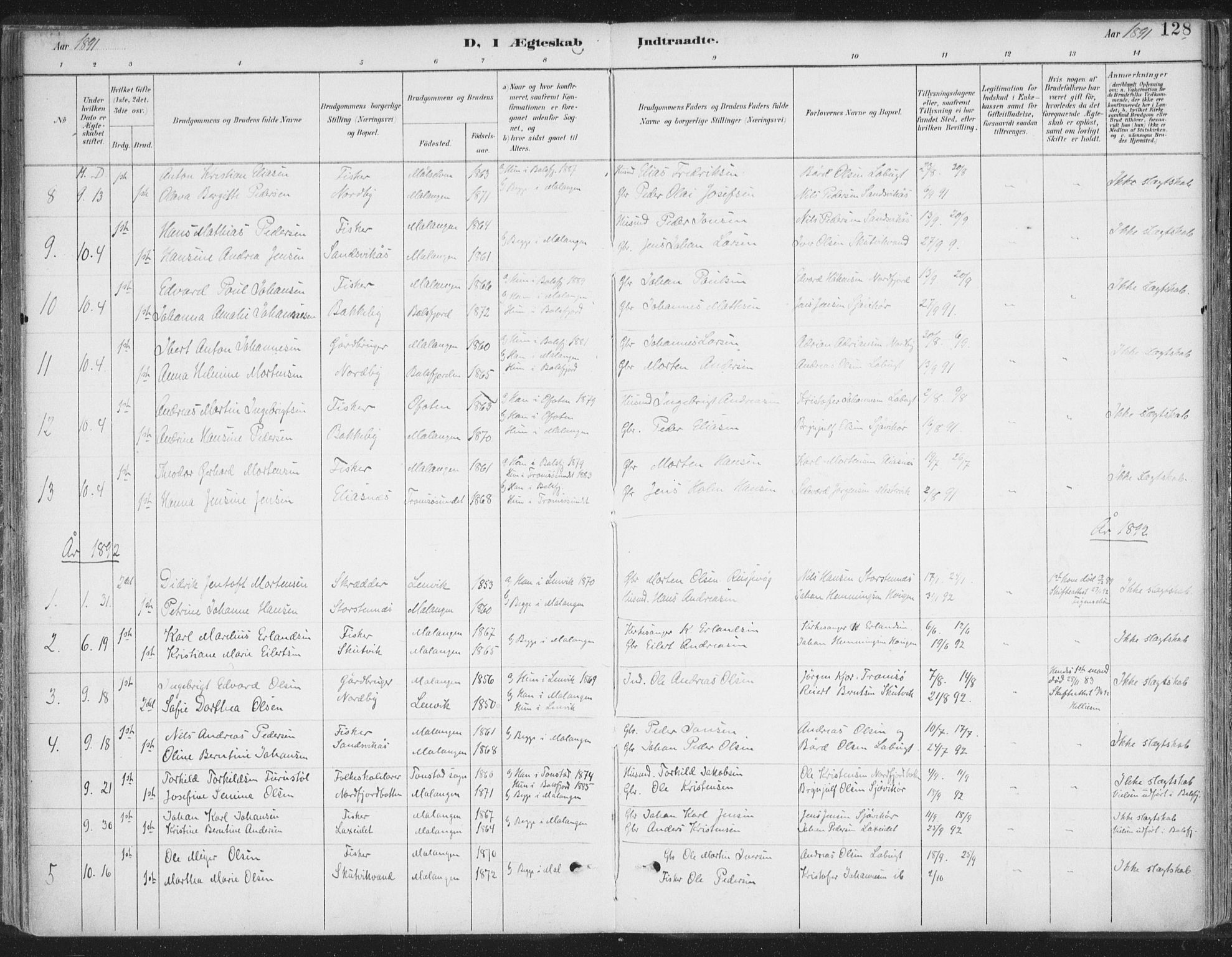 Balsfjord sokneprestembete, AV/SATØ-S-1303/G/Ga/L0007kirke: Ministerialbok nr. 7, 1887-1909, s. 128