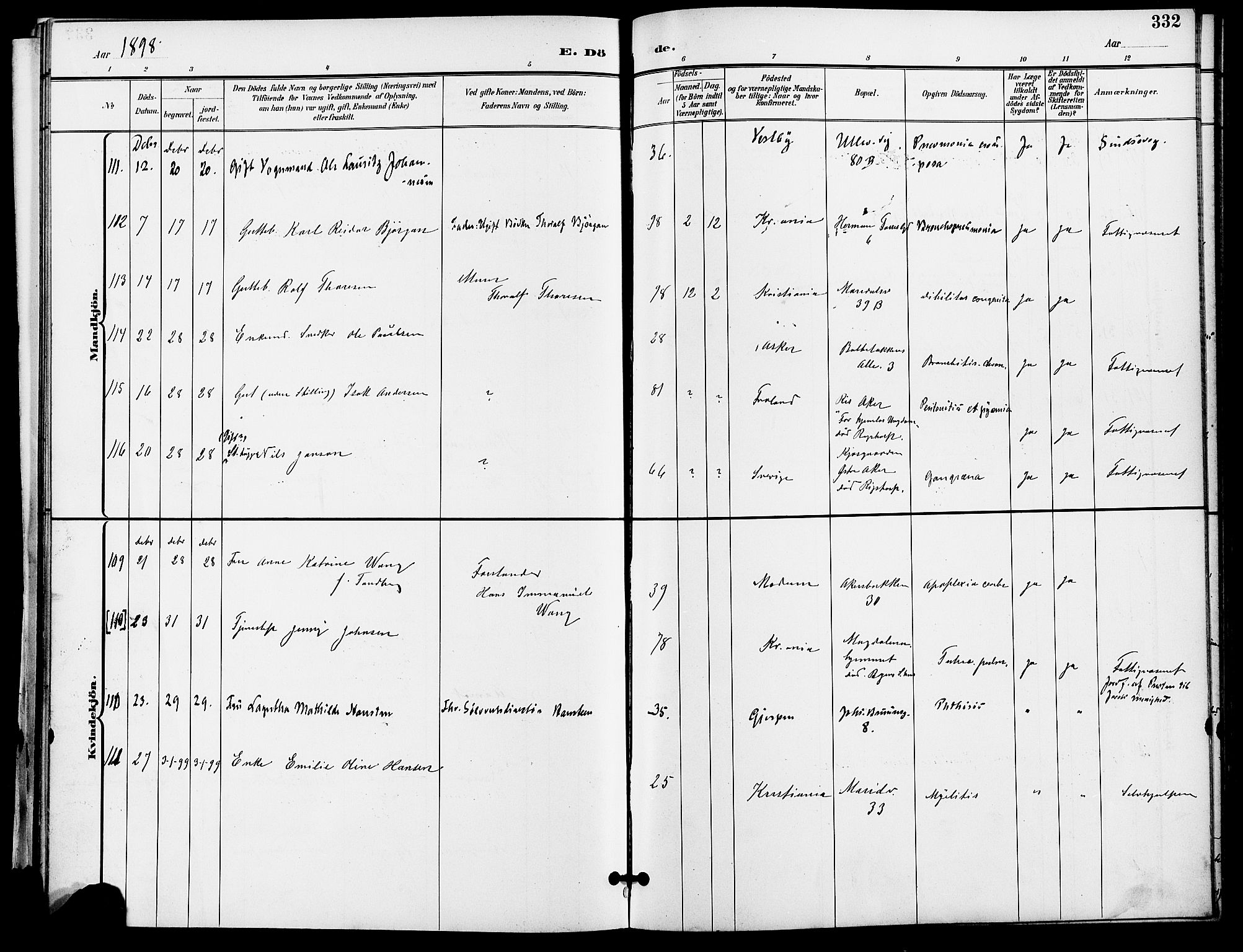 Gamle Aker prestekontor Kirkebøker, AV/SAO-A-10617a/F/L0011: Ministerialbok nr. 11, 1896-1901, s. 332