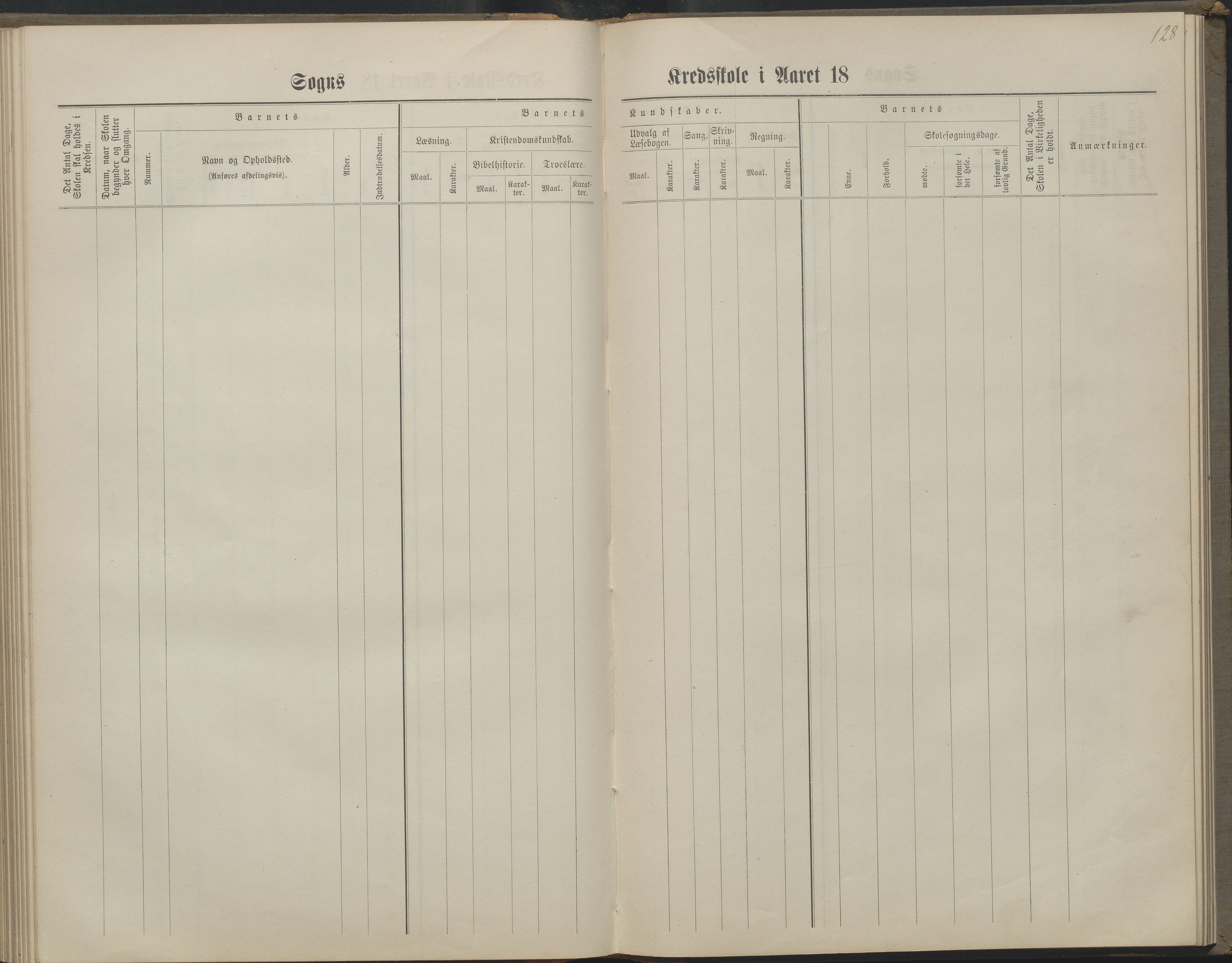 Arendal kommune, Katalog I, AAKS/KA0906-PK-I/07/L0160: Skoleprotokoll for nederste klasse, 1863-1877, s. 128