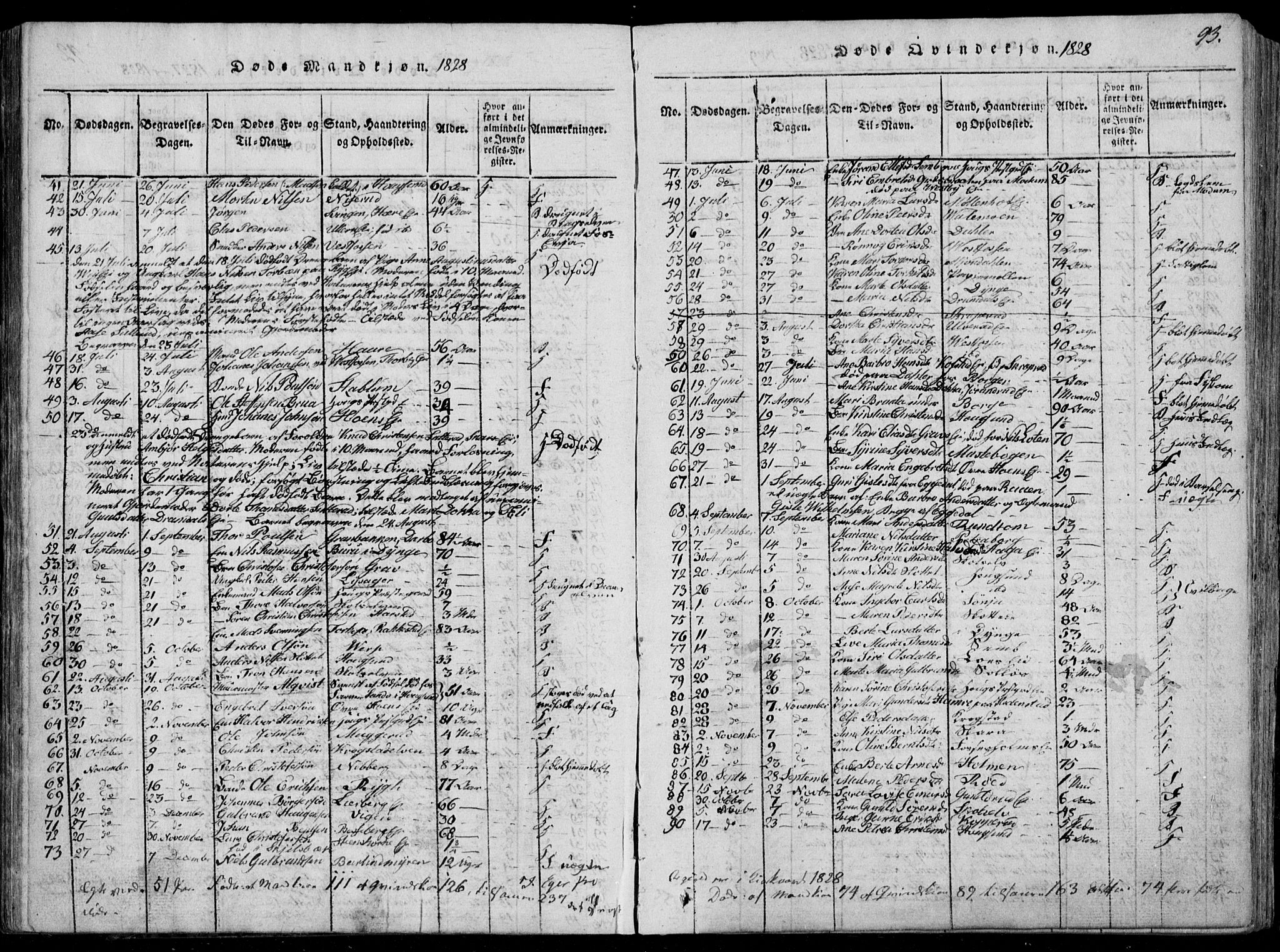 Eiker kirkebøker, SAKO/A-4/F/Fa/L0012: Ministerialbok nr. I 12, 1827-1832, s. 93
