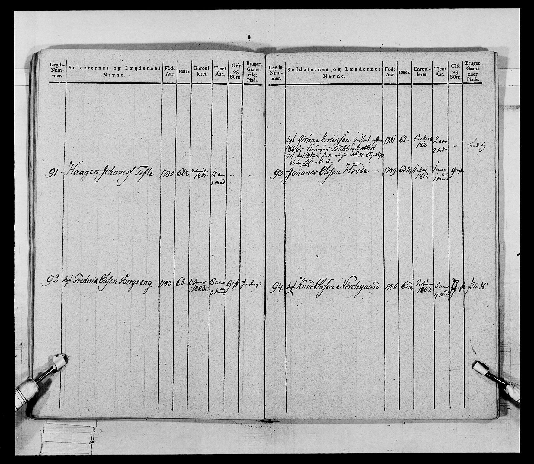 Generalitets- og kommissariatskollegiet, Det kongelige norske kommissariatskollegium, AV/RA-EA-5420/E/Eh/L0069: Opplandske gevorbne infanteriregiment, 1810-1818, s. 688