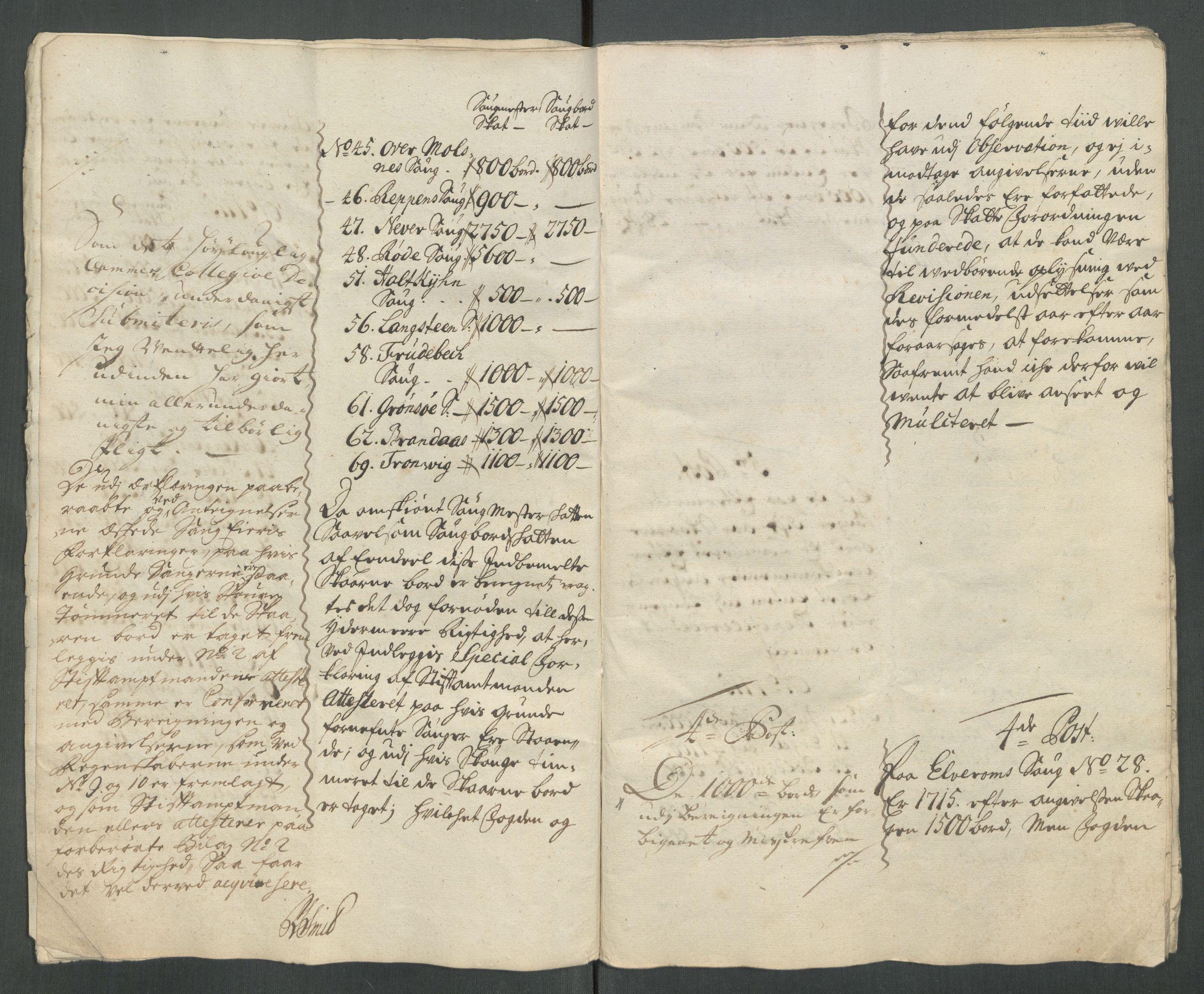 Rentekammeret inntil 1814, Reviderte regnskaper, Fogderegnskap, AV/RA-EA-4092/R62/L4206: Fogderegnskap Stjørdal og Verdal, 1716, s. 331