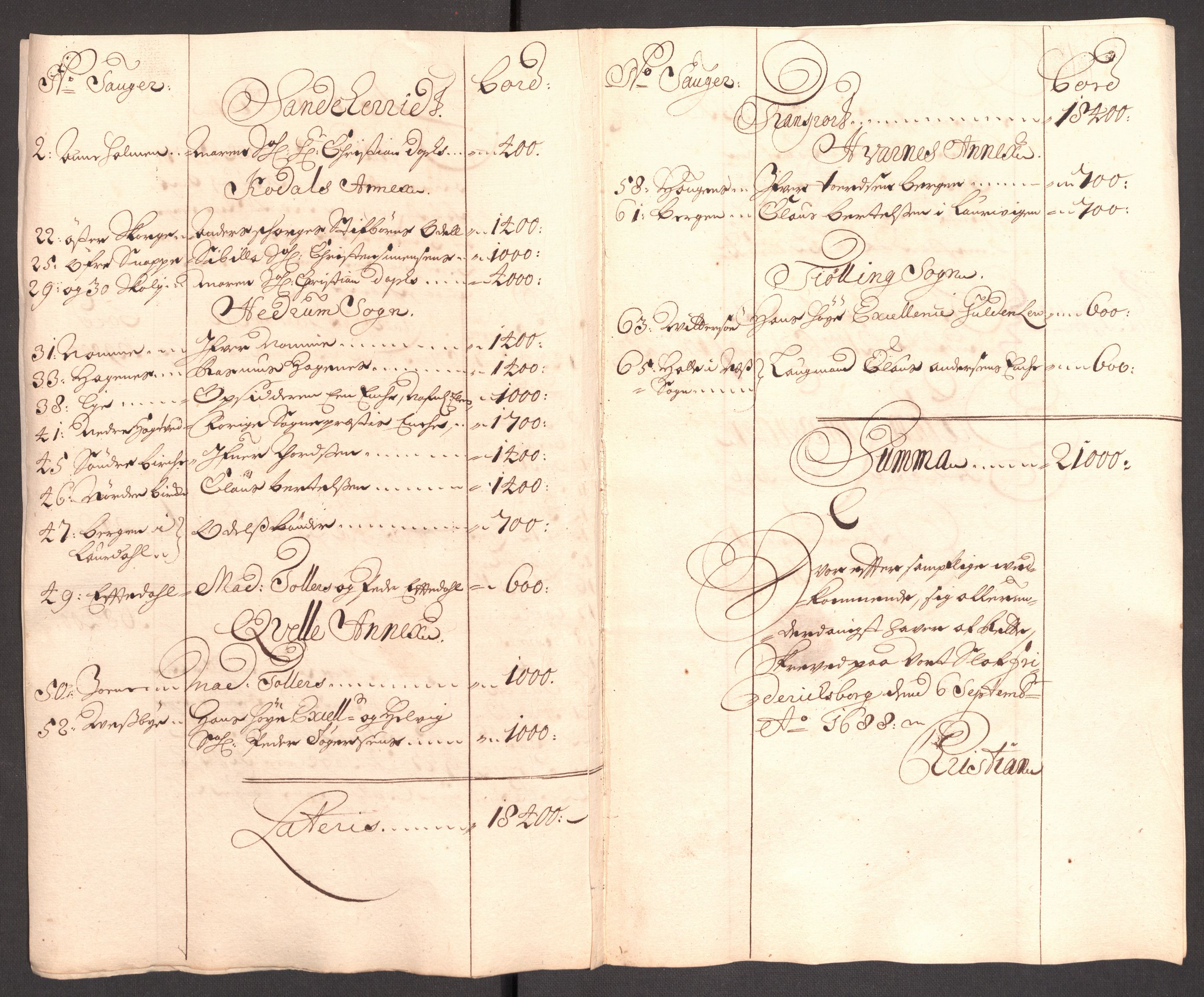 Rentekammeret inntil 1814, Reviderte regnskaper, Fogderegnskap, AV/RA-EA-4092/R33/L1975: Fogderegnskap Larvik grevskap, 1696-1697, s. 85