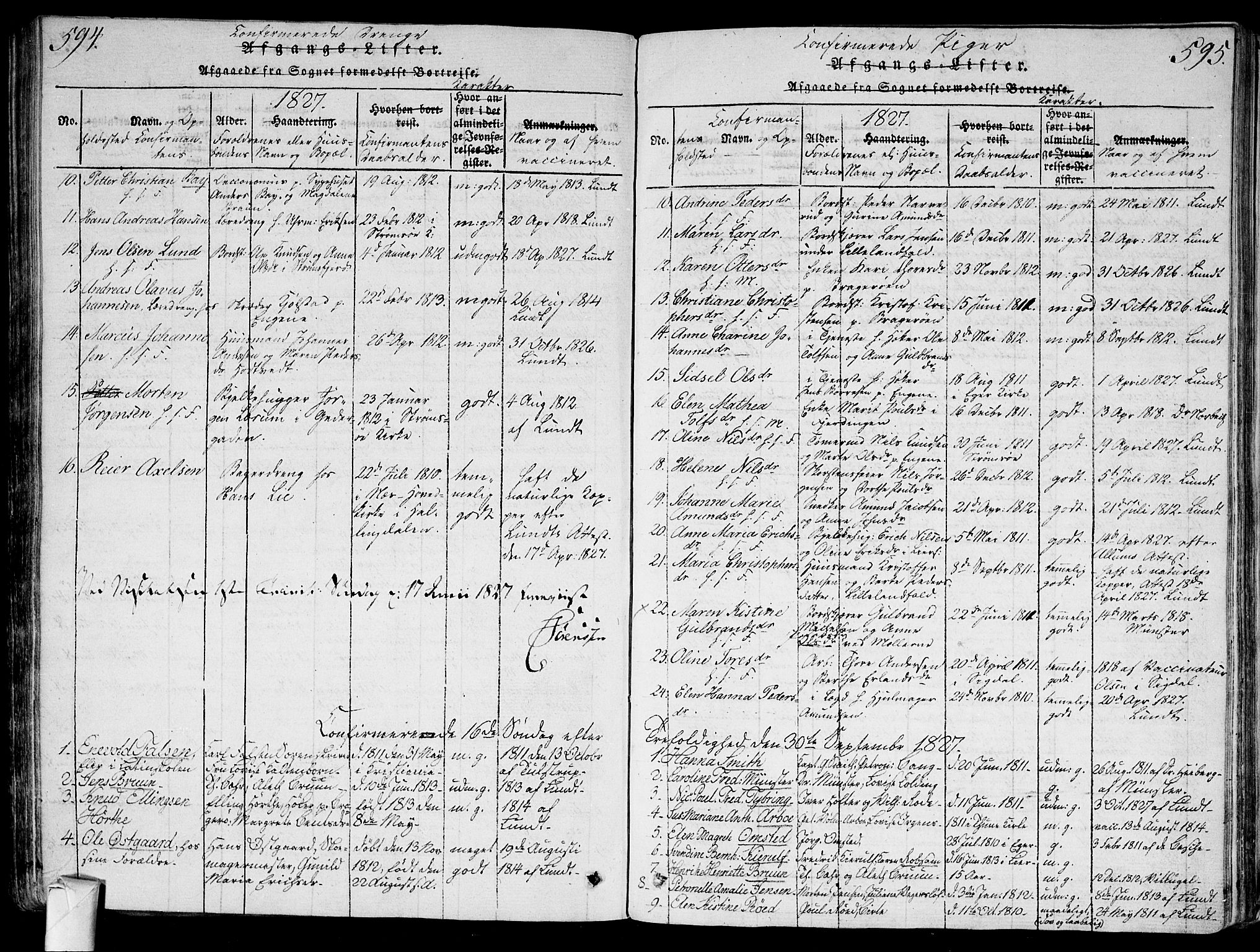 Bragernes kirkebøker, AV/SAKO-A-6/G/Ga/L0001: Klokkerbok nr. 1, 1815-1829, s. 594-595