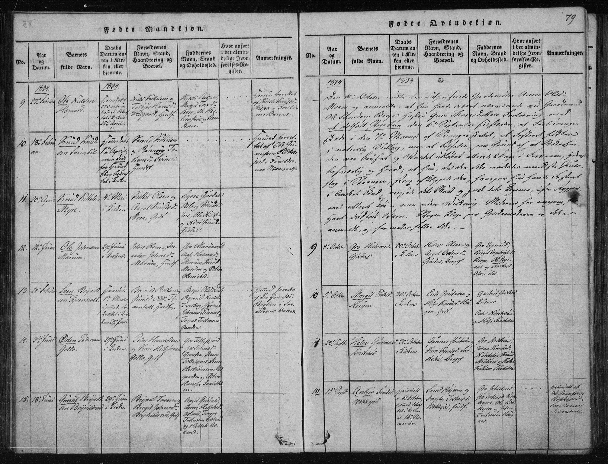 Tinn kirkebøker, AV/SAKO-A-308/F/Fa/L0004: Ministerialbok nr. I 4, 1815-1843, s. 78b-79a
