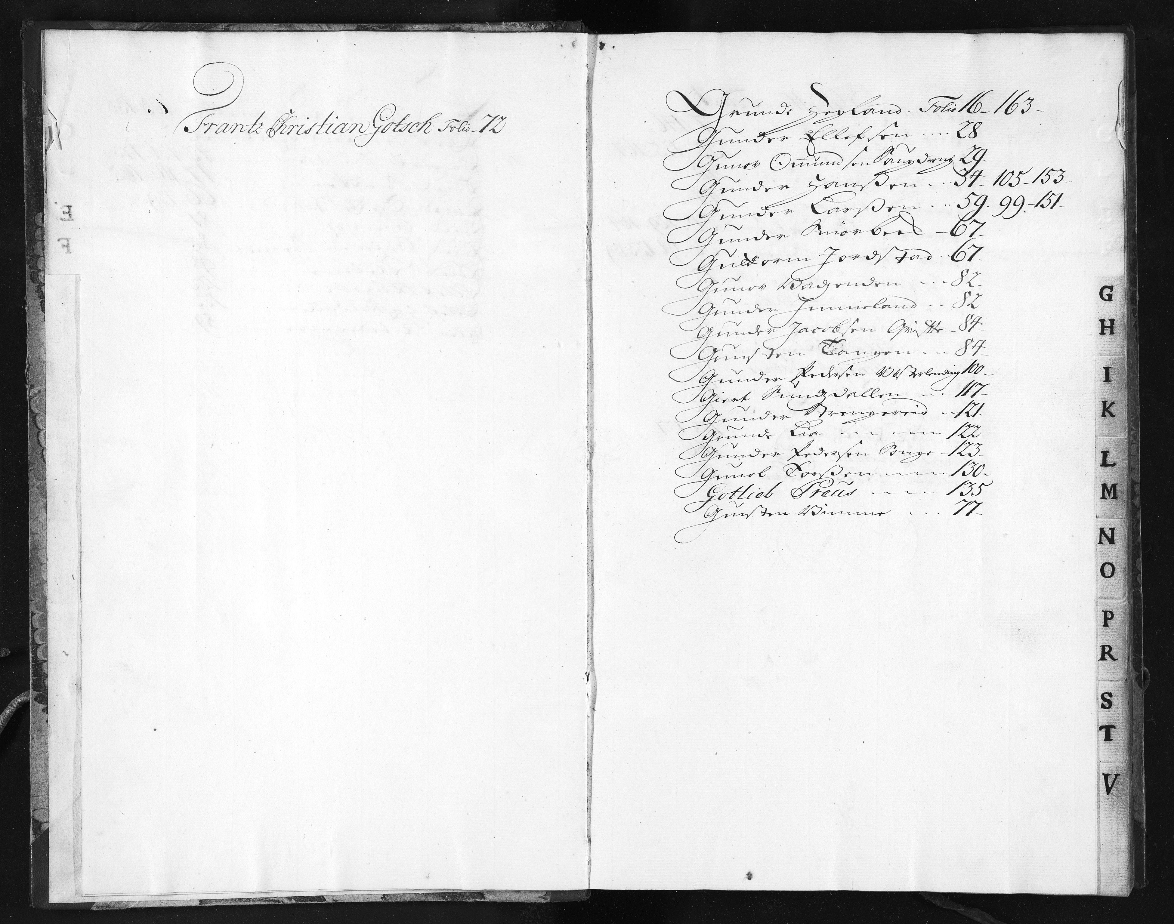 Baaseland Jernverk og Næs Jernverk, NESJ/NJM-001/01/01/L0142: Regnskap. Kontobøker. Verksbøker, 1745-1746