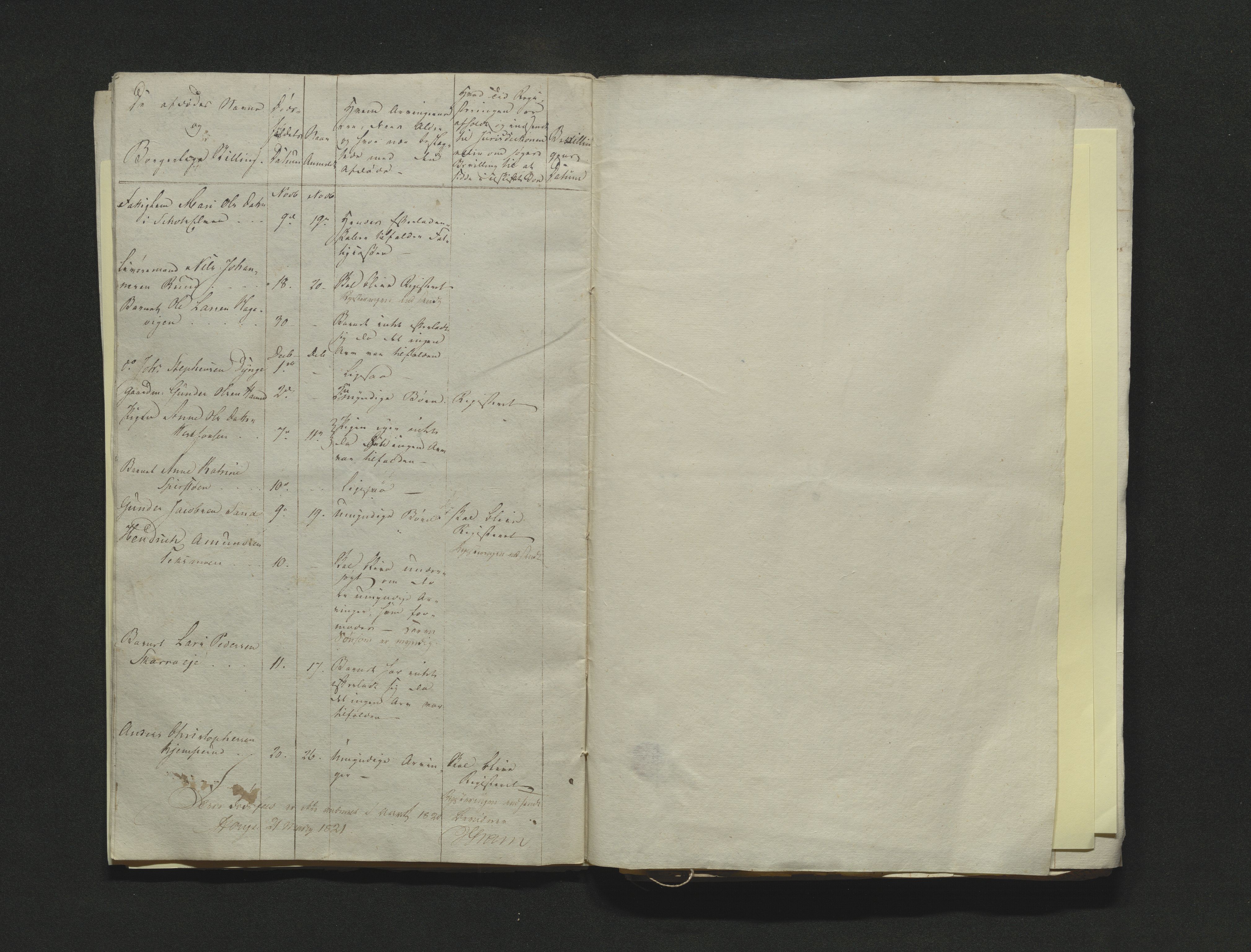 Eiker, Modum og Sigdal sorenskriveri, AV/SAKO-A-123/H/Ha/Hab/L0001: Dødsfallsmeldinger, 1812-1822, s. 239