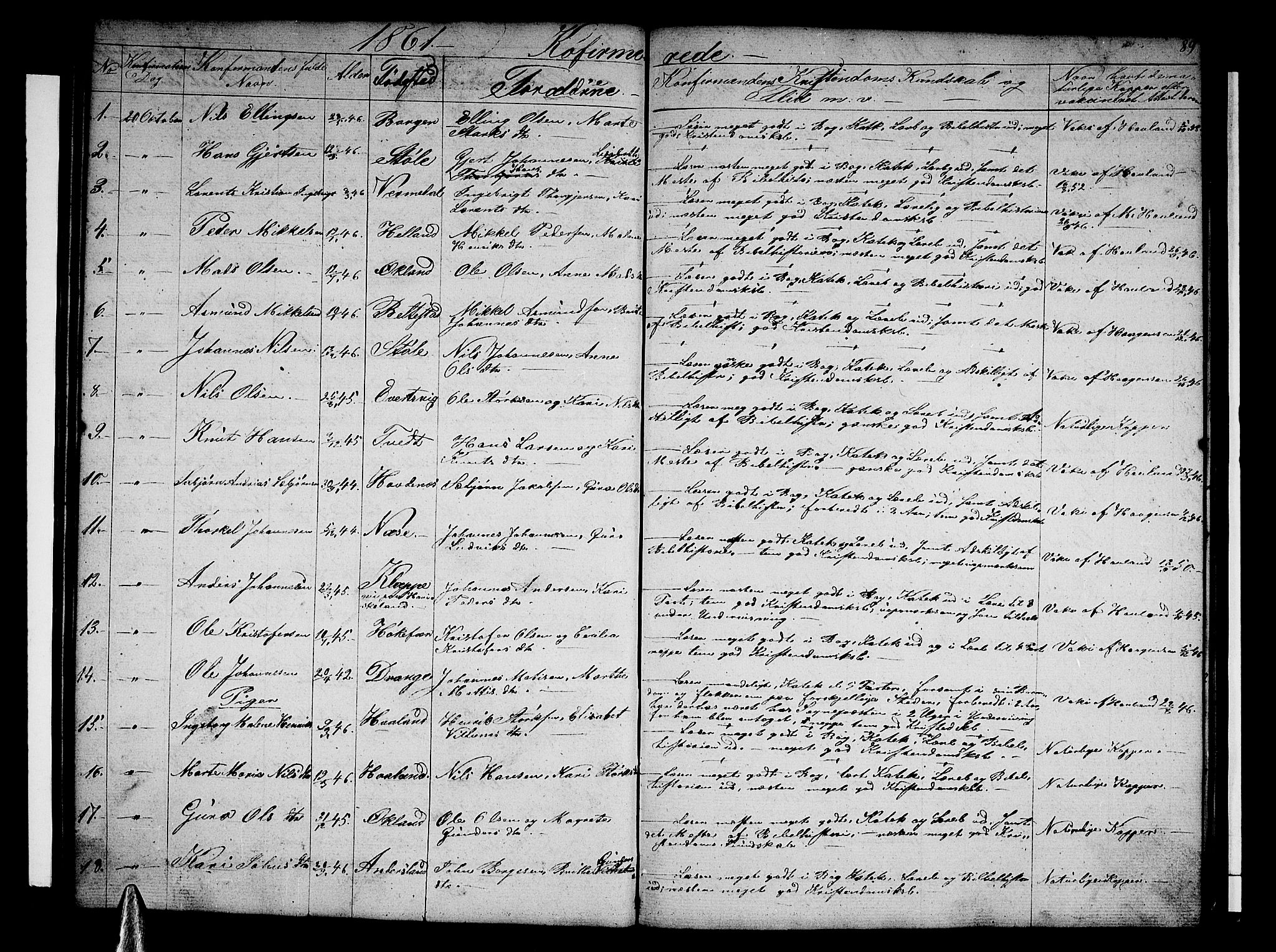Tysnes sokneprestembete, AV/SAB-A-78601/H/Hab: Klokkerbok nr. E 1, 1855-1874, s. 89