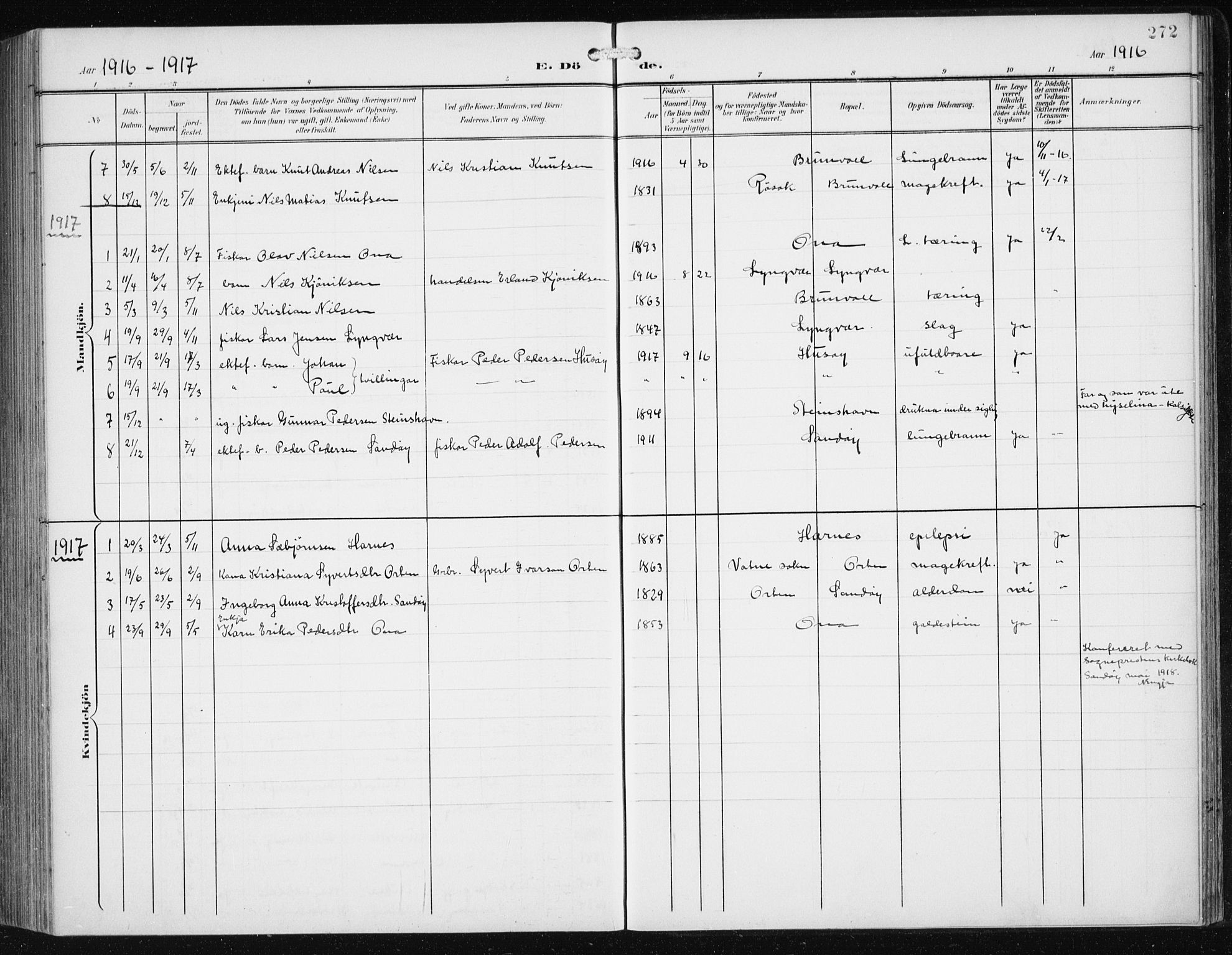 Ministerialprotokoller, klokkerbøker og fødselsregistre - Møre og Romsdal, SAT/A-1454/561/L0733: Klokkerbok nr. 561C03, 1900-1940, s. 272