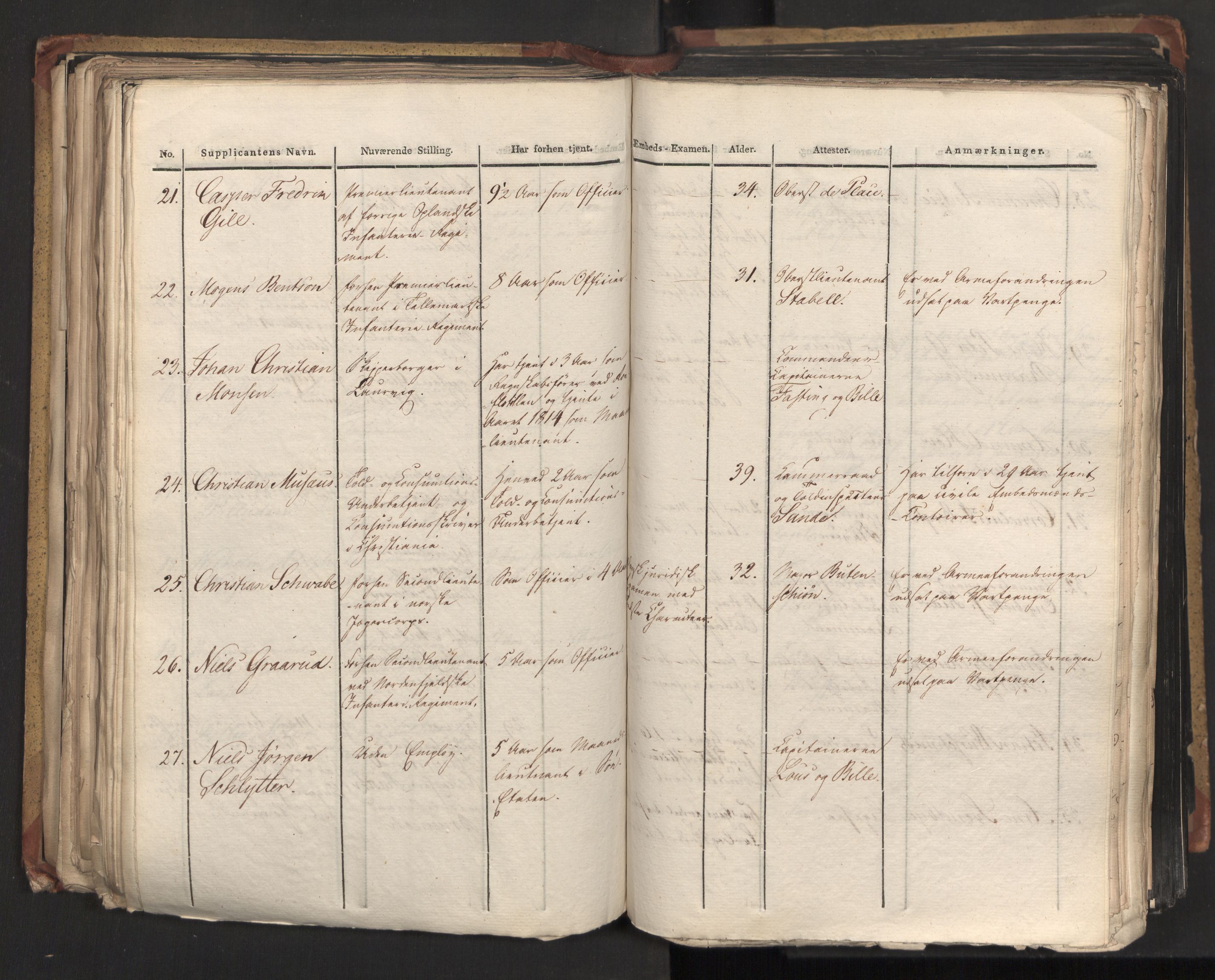 Statsrådsavdelingen i Stockholm, AV/RA-S-1003/D/Da/L0015: Regjeringsinnstillinger nr. 3058-3300, 1818, s. 203