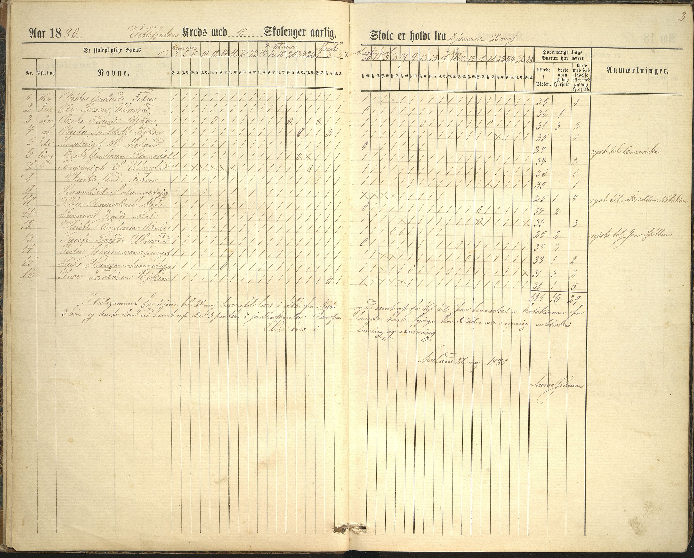 Balestrand kommune. Vetlefjorden skule, VLFK/K-14180.520.09/543/L0001: dagbok for Vetlefjorden skulekrins og Sværefjorden skulekrins, 1880-1891