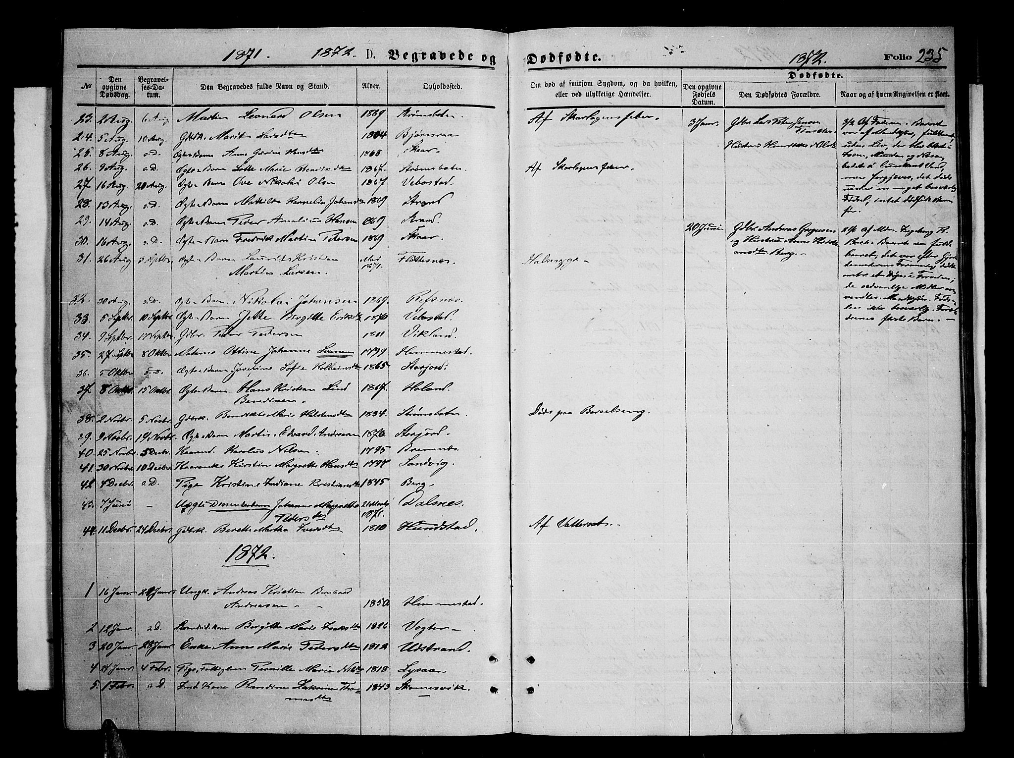 Kvæfjord sokneprestkontor, AV/SATØ-S-1323/G/Ga/Gab/L0004klokker: Klokkerbok nr. 4, 1870-1886, s. 235
