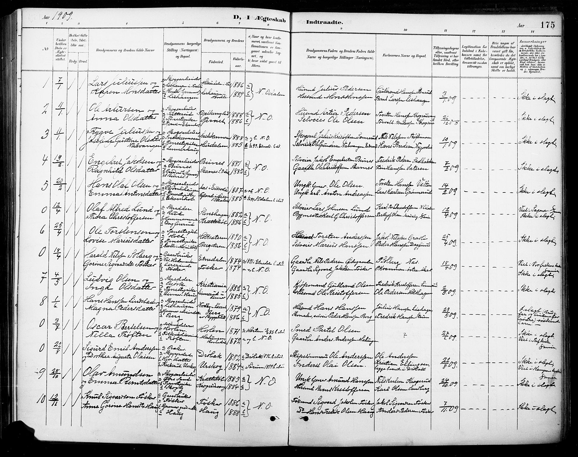 Nord-Odal prestekontor, AV/SAH-PREST-032/H/Ha/Hab/L0003: Klokkerbok nr. 3, 1895-1923, s. 175