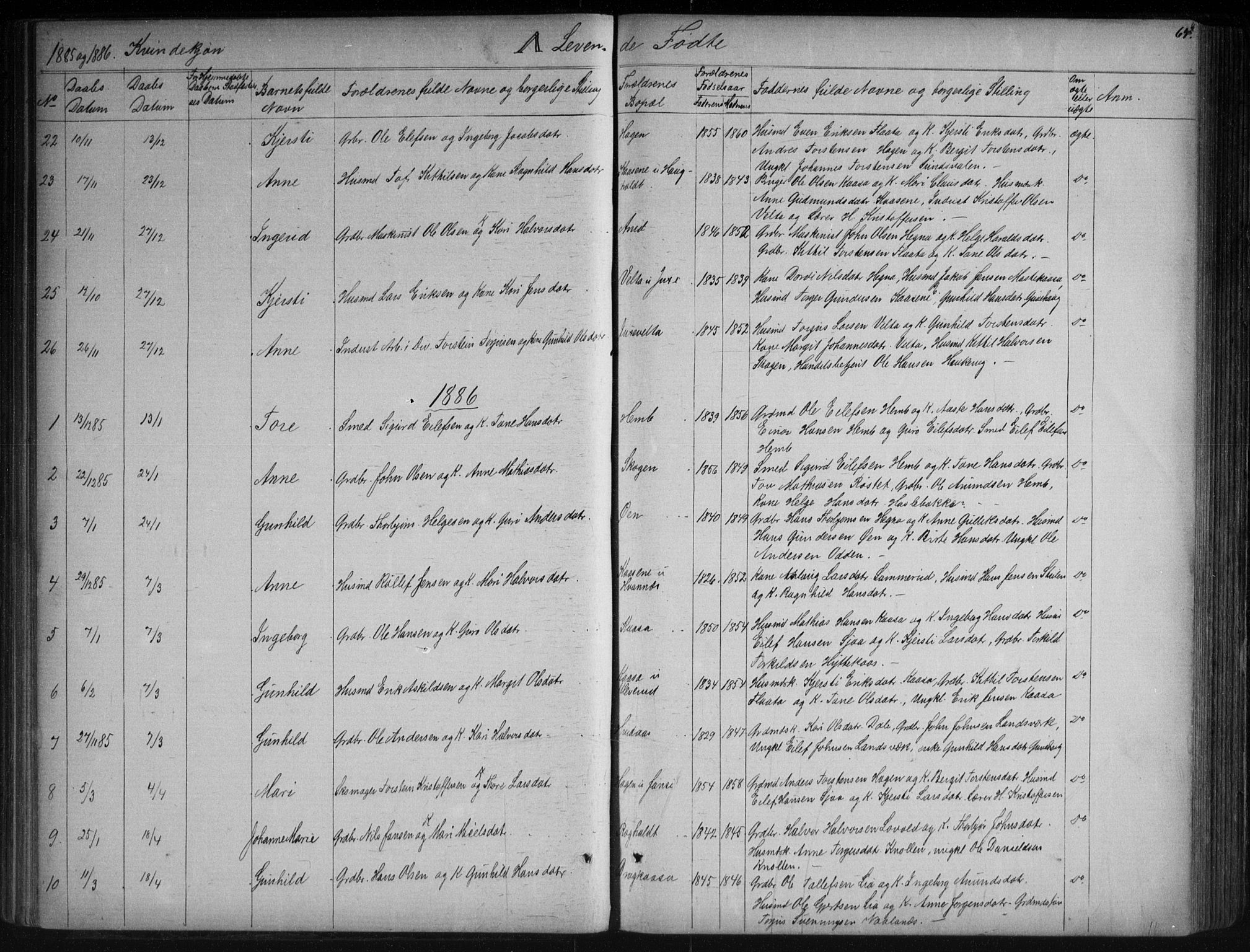Sauherad kirkebøker, AV/SAKO-A-298/G/Ga/L0003: Klokkerbok nr. I 3, 1866-1905, s. 65