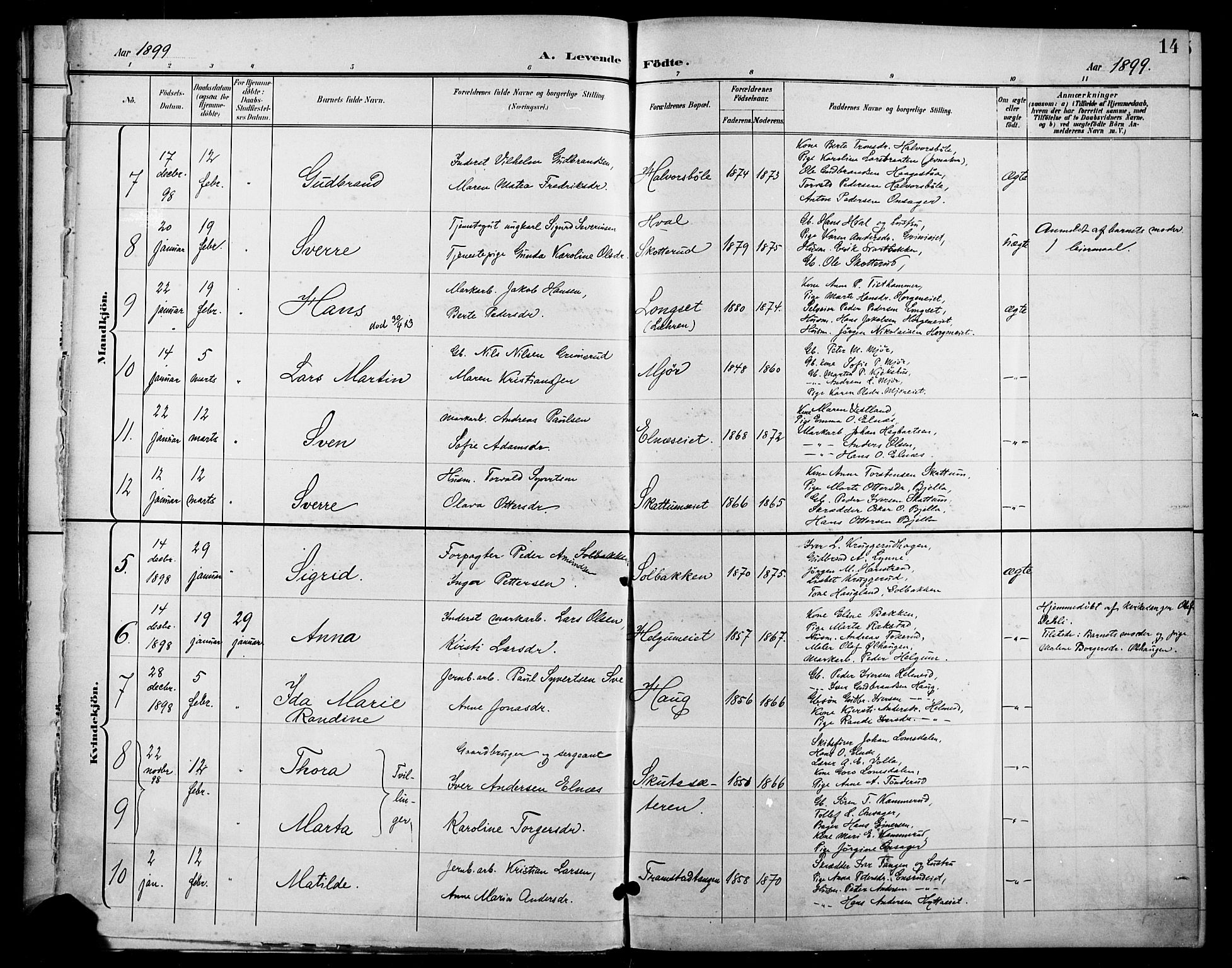 Gran prestekontor, SAH/PREST-112/H/Ha/Haa/L0019: Ministerialbok nr. 19, 1898-1907, s. 14