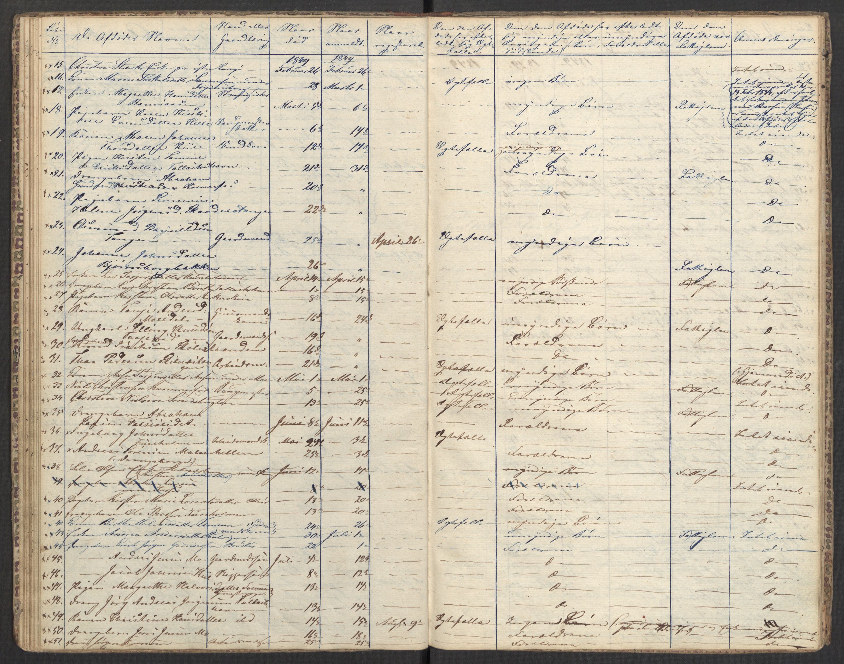 Sannidal lensmannskontor, AV/SAKO-A-569/H/Ha/L0001: Dødsanmeldelsesprotokoll, 1837-1859