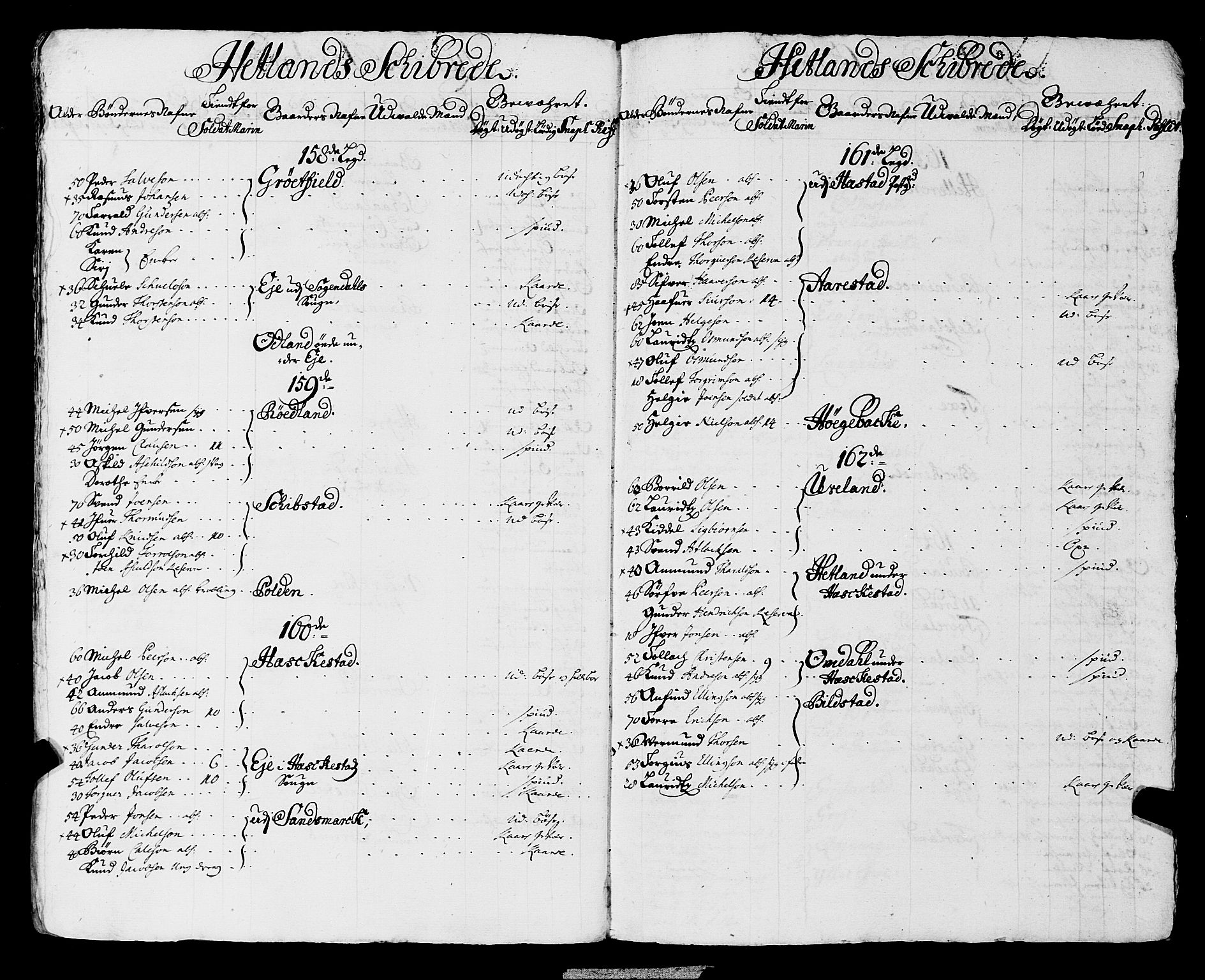 Fylkesmannen i Rogaland, AV/SAST-A-101928/99/3/325/325CA, 1655-1832, s. 1232