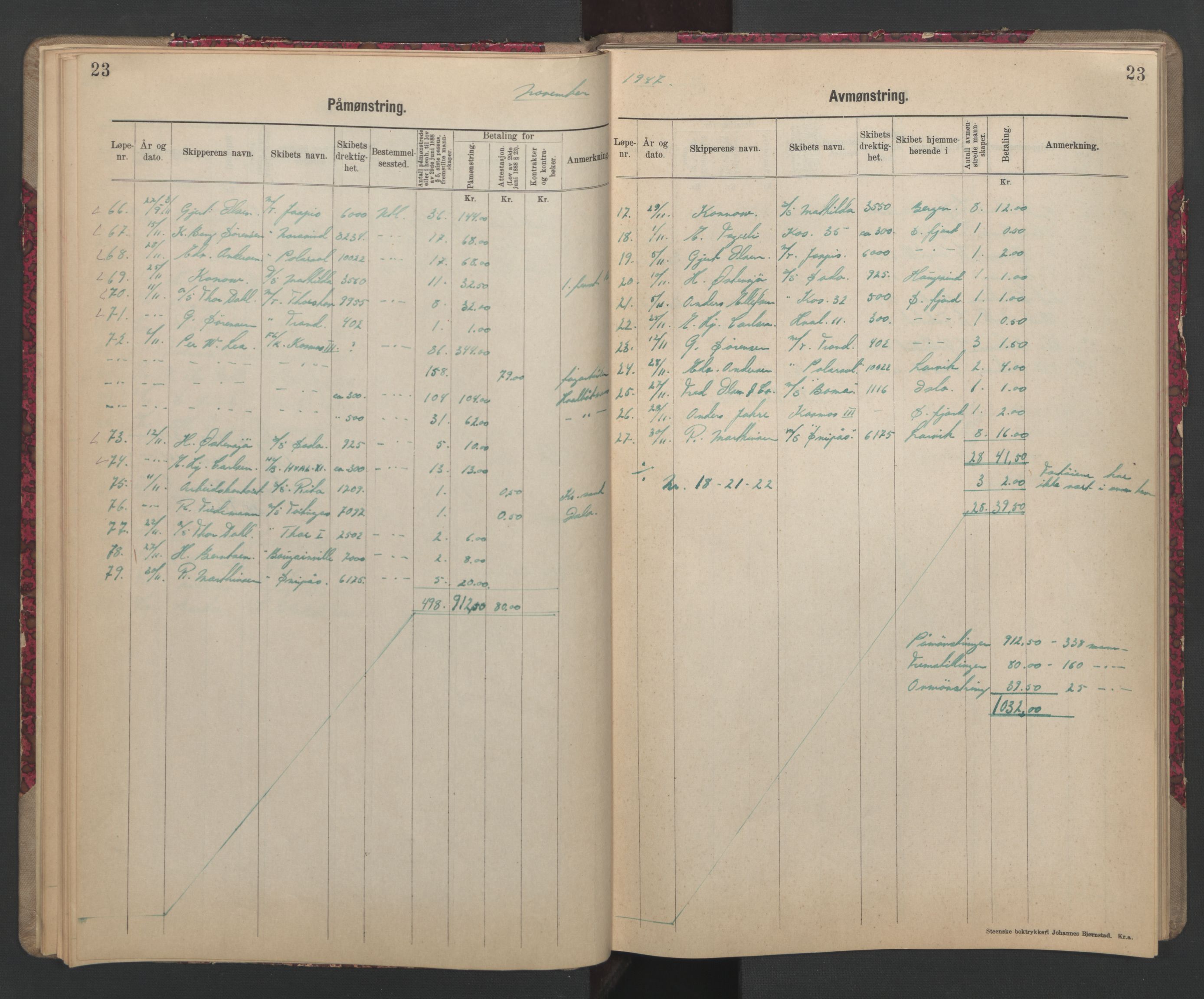 Sandefjord innrulleringskontor, AV/SAKO-A-788/H/Ha/L0002: Mønstringsjournal, 1946-1949, s. 23