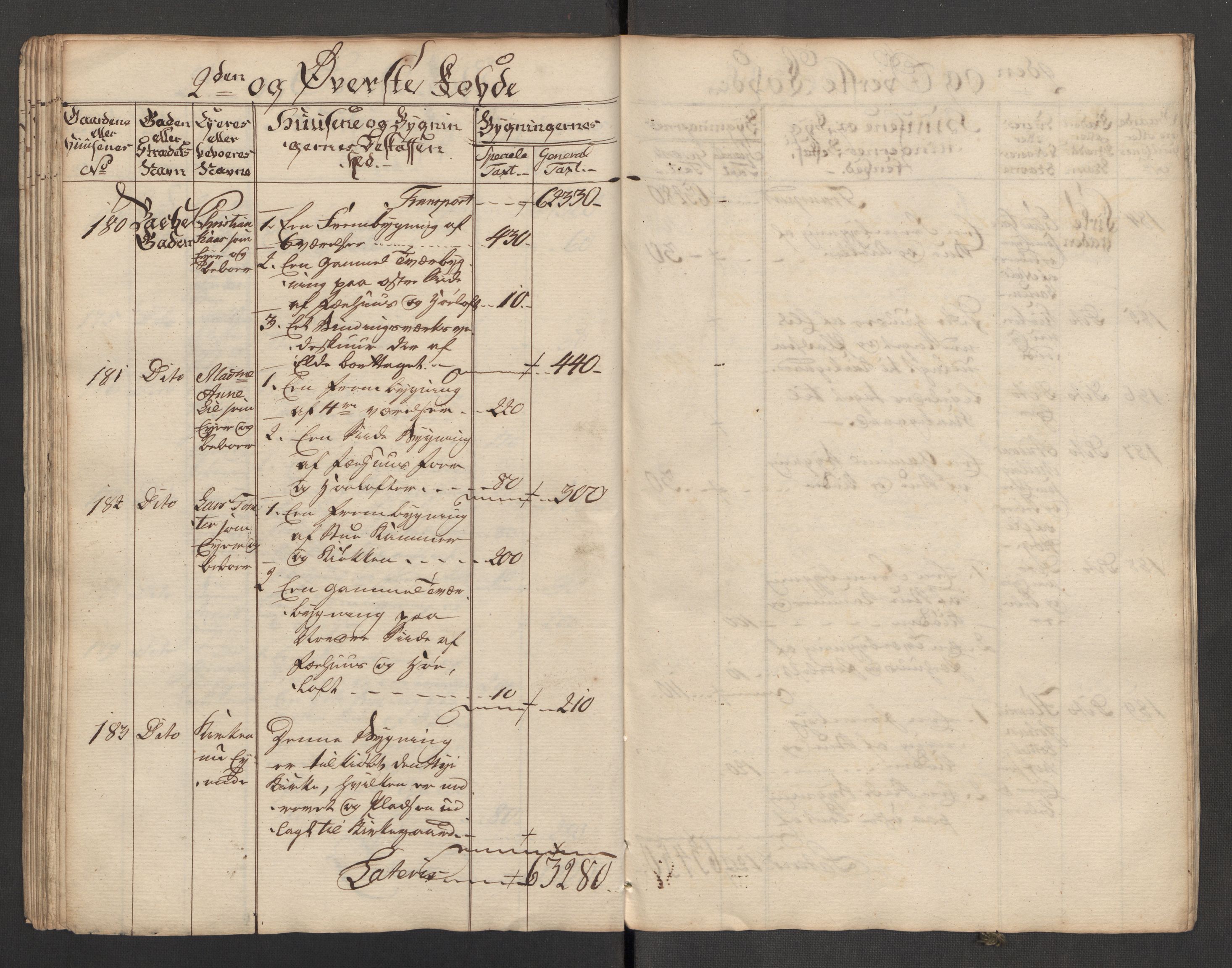 Kommersekollegiet, Brannforsikringskontoret 1767-1814, AV/RA-EA-5458/F/Fa/L0040/0003: Moss / Branntakstprotokoll, 1777, s. 47