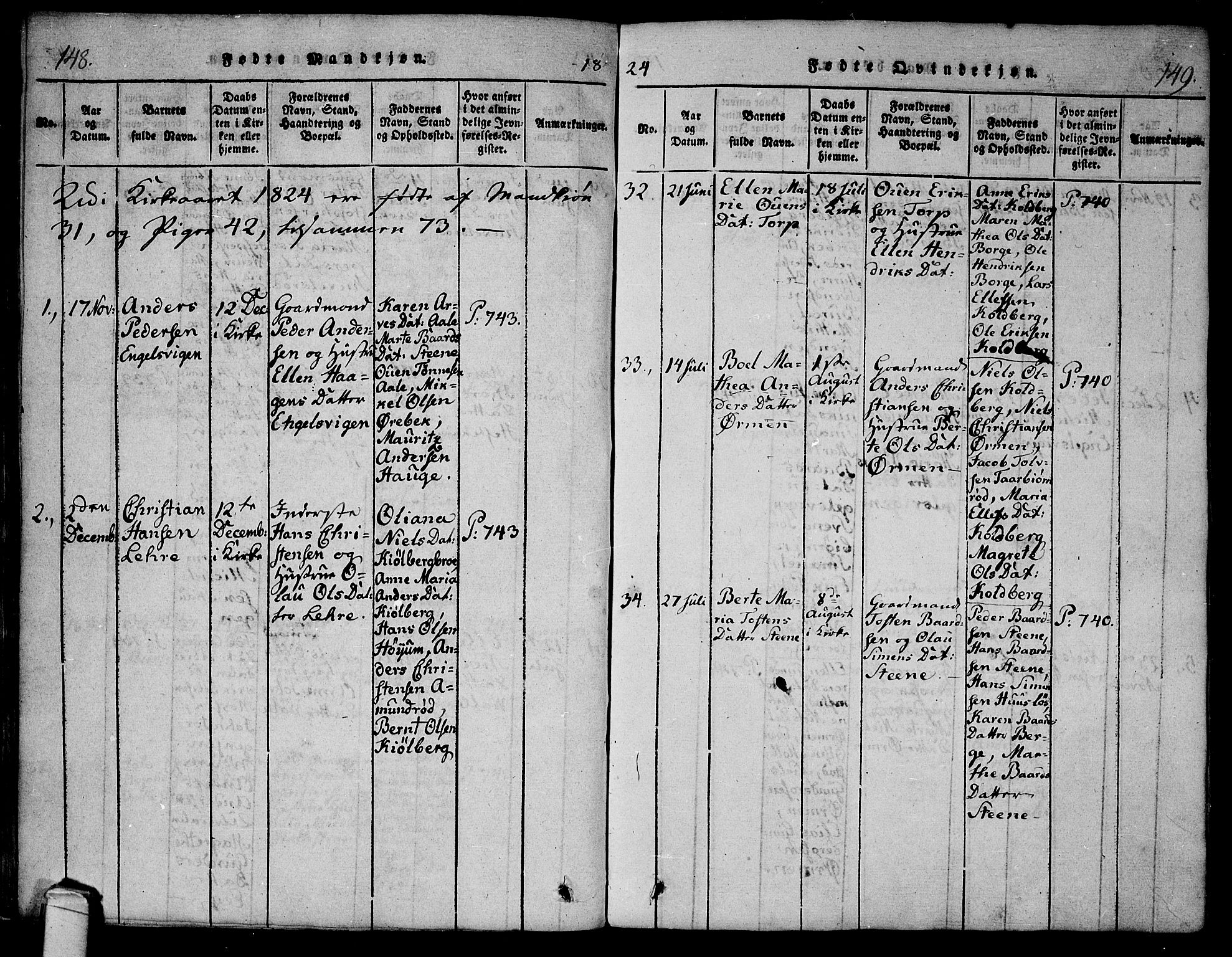 Onsøy prestekontor Kirkebøker, AV/SAO-A-10914/F/Fa/L0002: Ministerialbok nr. I 2, 1814-1840, s. 148-149