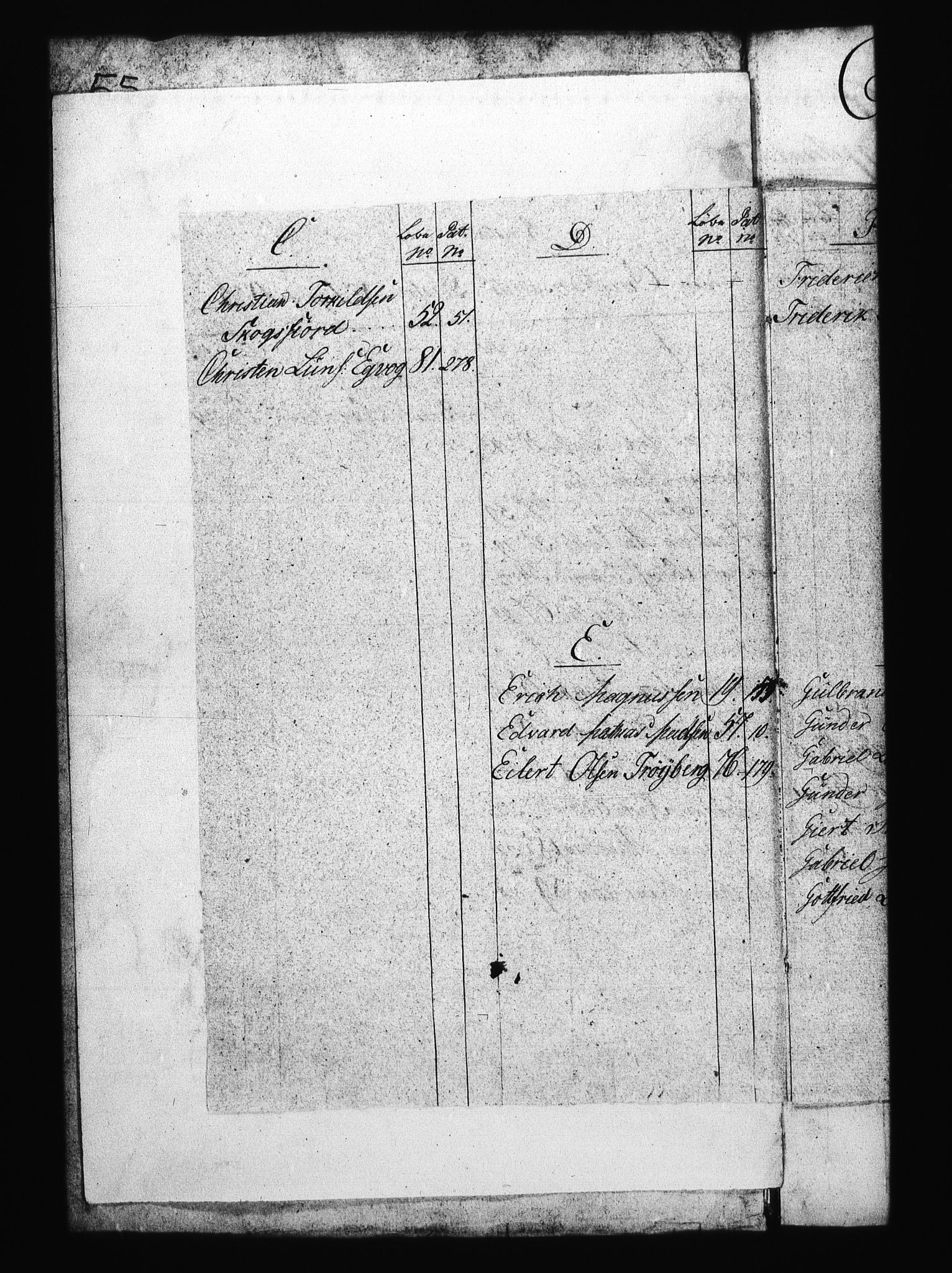Sjøetaten, AV/RA-EA-3110/F/L0055: Kristiansand distrikt, bind 1, 1803