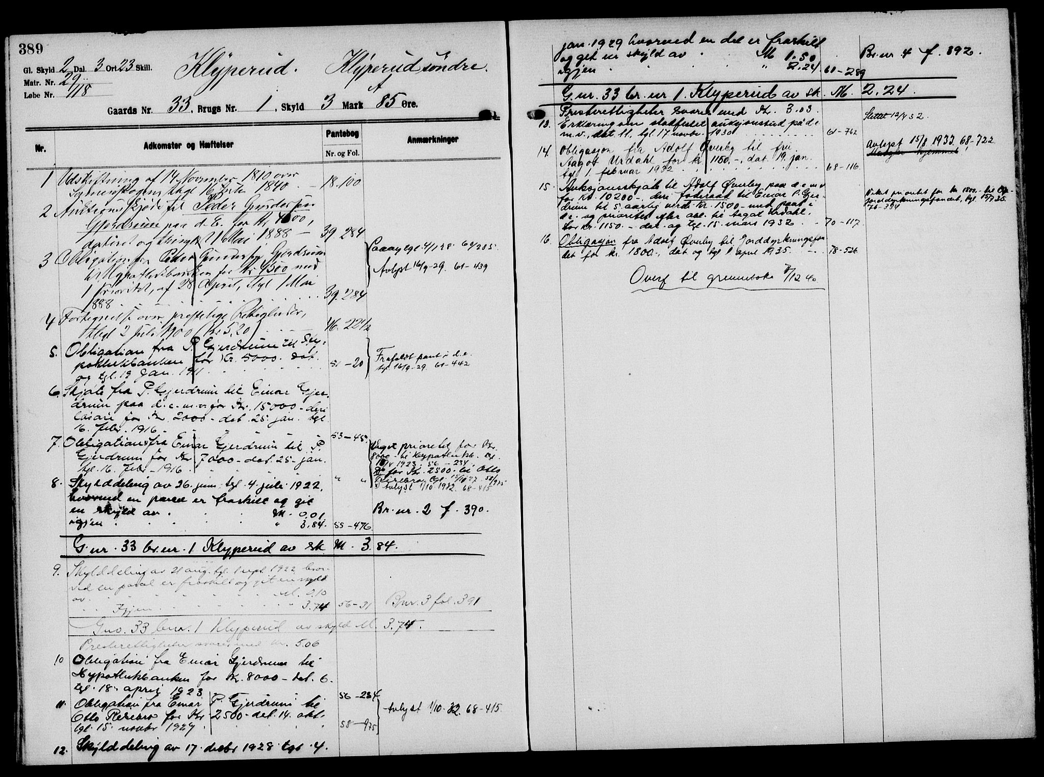 Solør tingrett, AV/SAH-TING-008/H/Ha/Hak/L0002: Panteregister nr. II, 1900-1935, s. 389