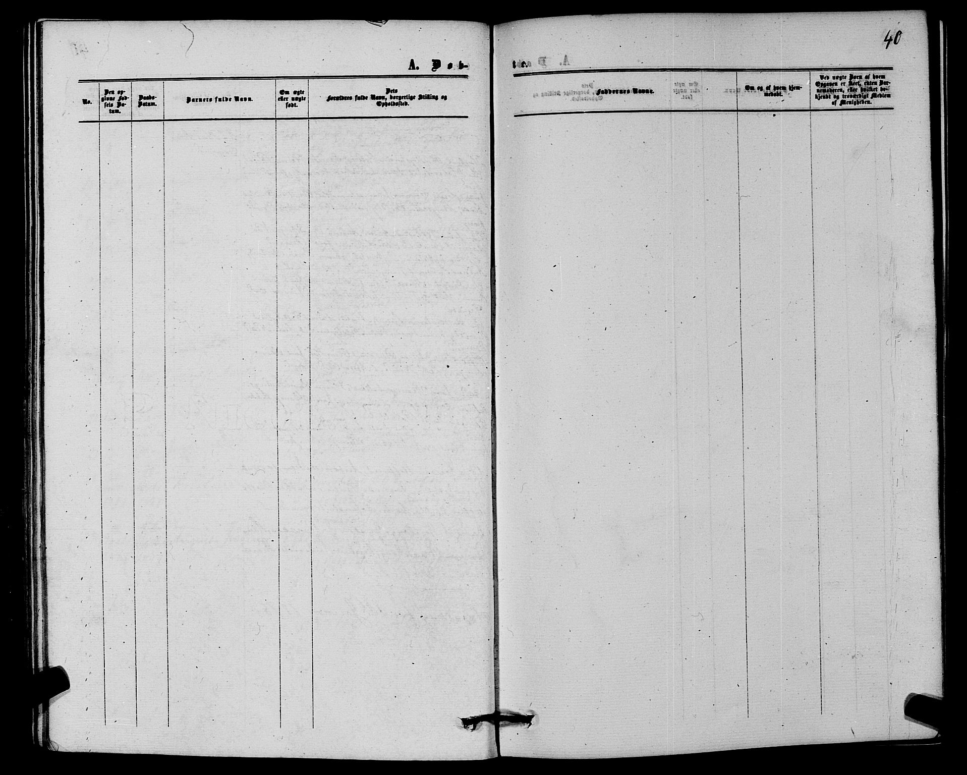 Hurdal prestekontor Kirkebøker, SAO/A-10889/F/Fb/L0002: Ministerialbok nr. II 2, 1860-1877, s. 40
