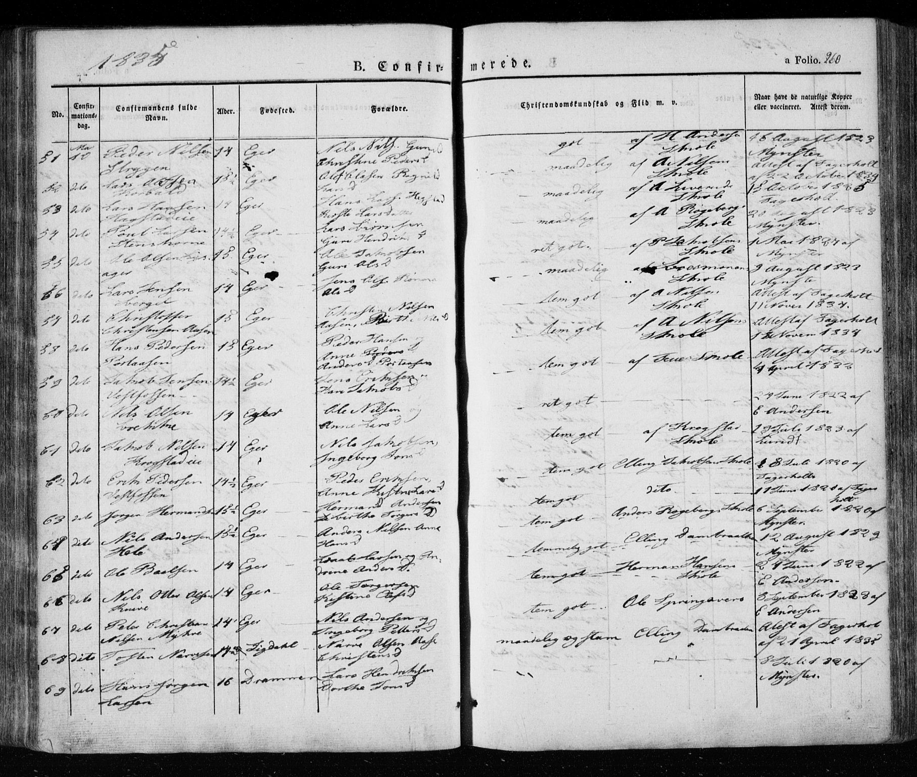 Eiker kirkebøker, AV/SAKO-A-4/F/Fa/L0013a: Ministerialbok nr. I 13A, 1832-1845, s. 260