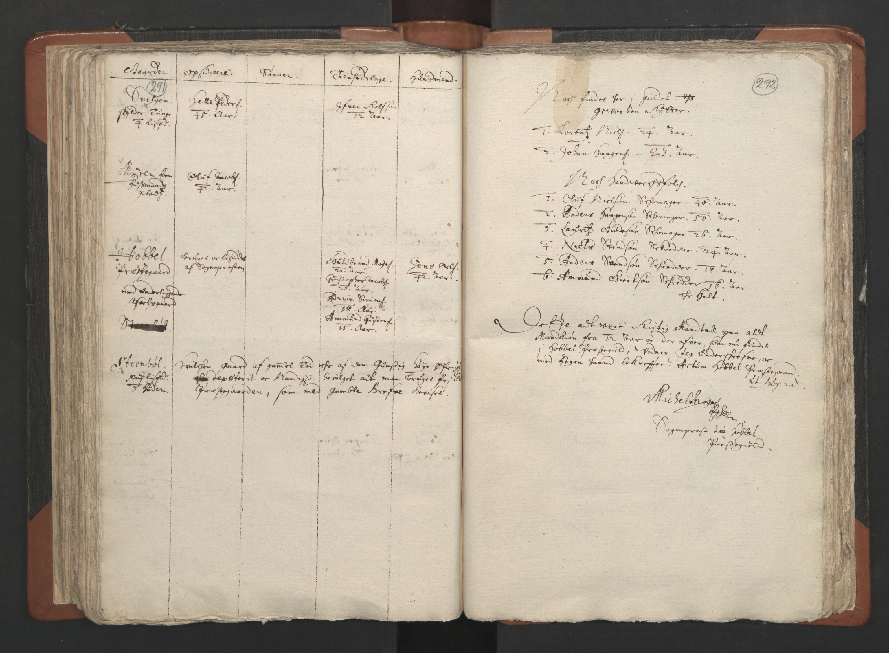 RA, Sogneprestenes manntall 1664-1666, nr. 2: Øvre Borgesyssel prosti, 1664-1666, s. 291-292