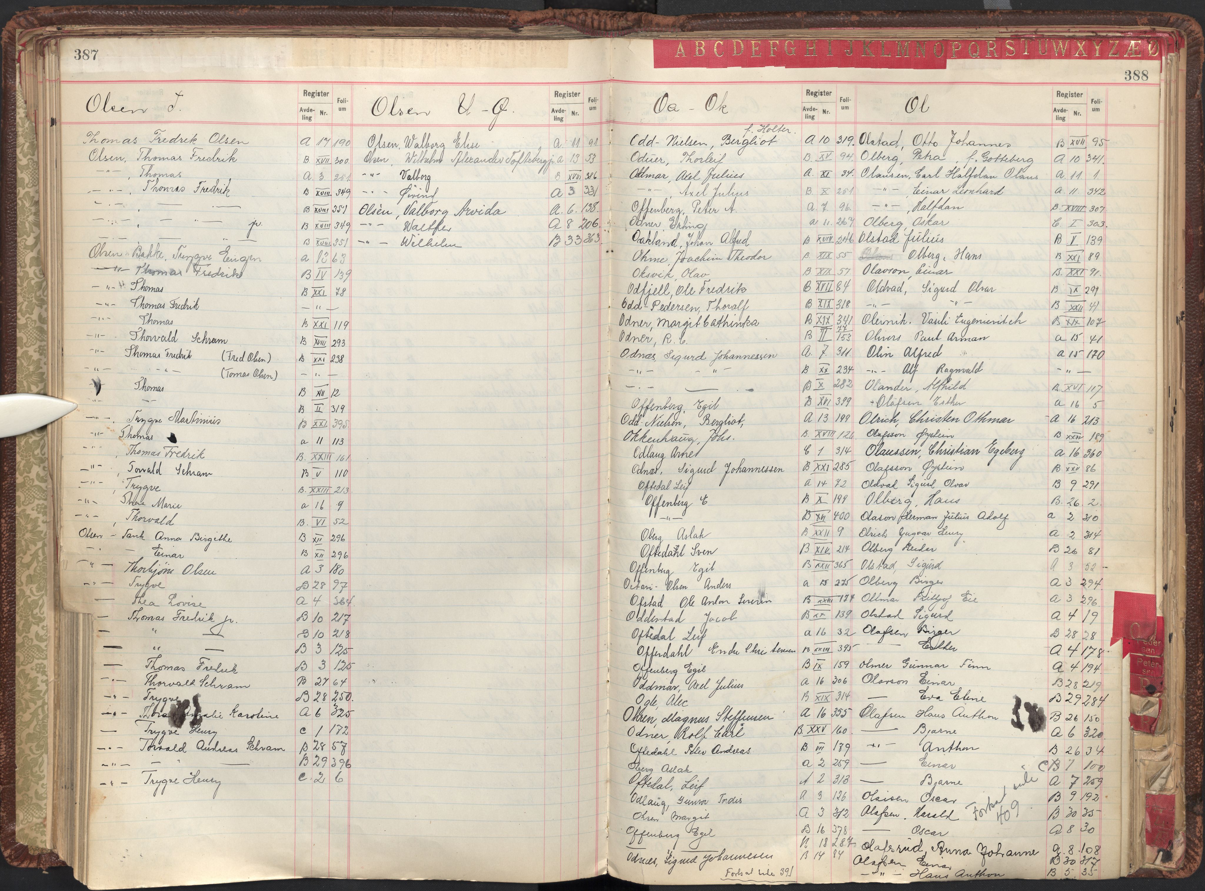 Oslo byfogd avd. II, AV/SAO-A-10942/G/Ga/Gab/L0003: Personregister: A 1-17, B 1-33, C 1-2, 1921, s. 387-388