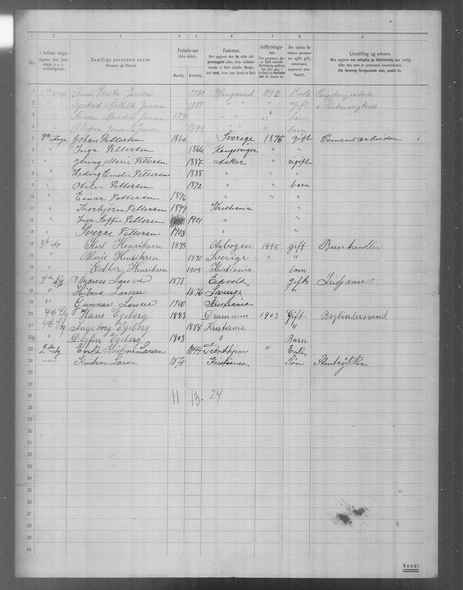 OBA, Kommunal folketelling 31.12.1904 for Kristiania kjøpstad, 1904, s. 19988