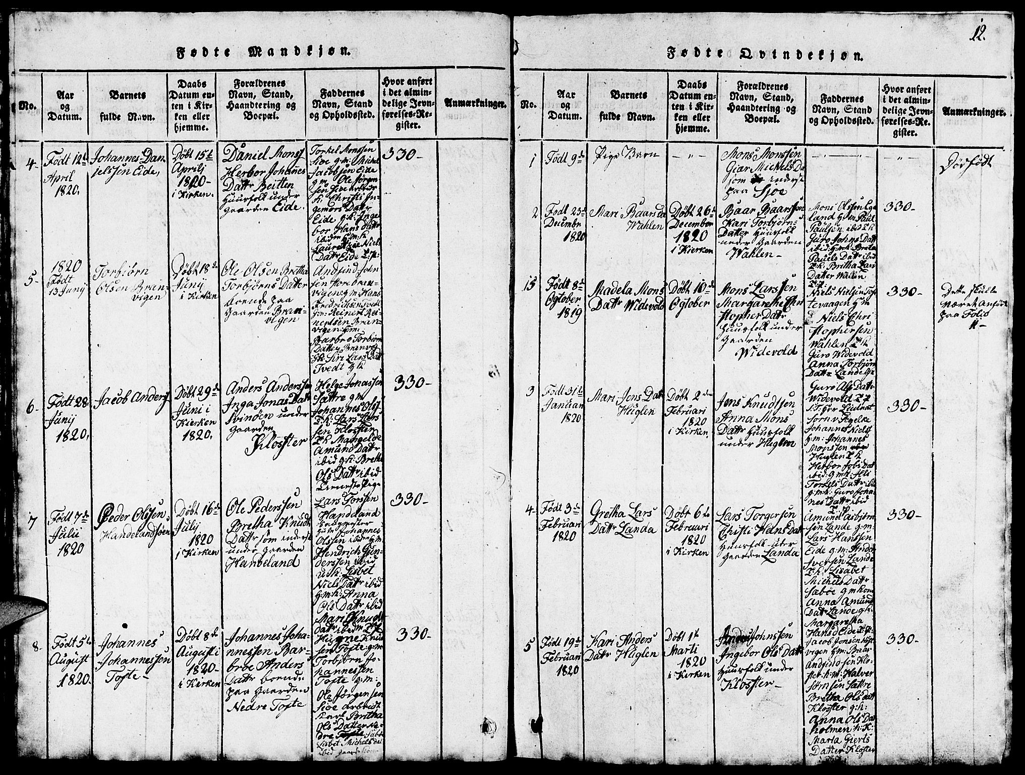 Fjelberg sokneprestembete, AV/SAB-A-75201/H/Hab: Klokkerbok nr. B 1, 1815-1823, s. 12