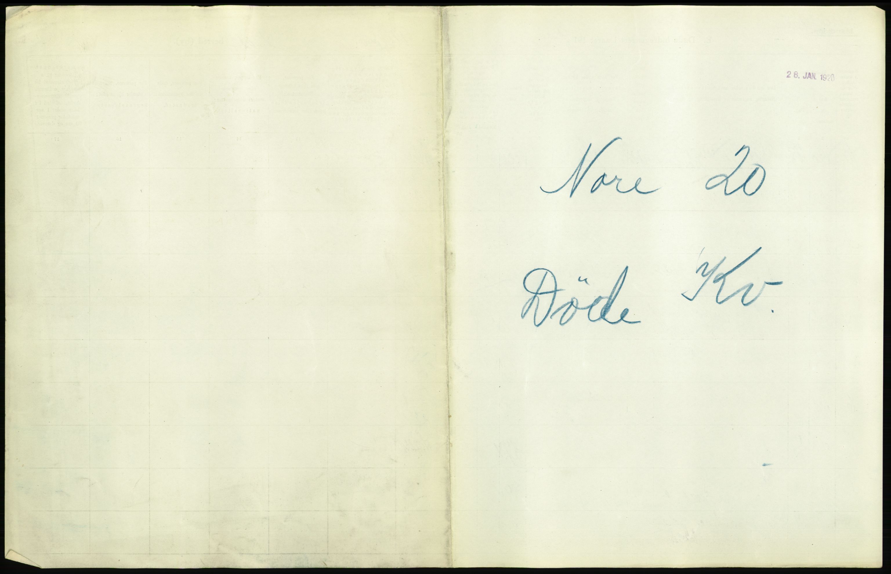 Statistisk sentralbyrå, Sosiodemografiske emner, Befolkning, RA/S-2228/D/Df/Dfb/Dfbi/L0018: Buskerud fylke: Døde. Bygder og byer., 1919, s. 169