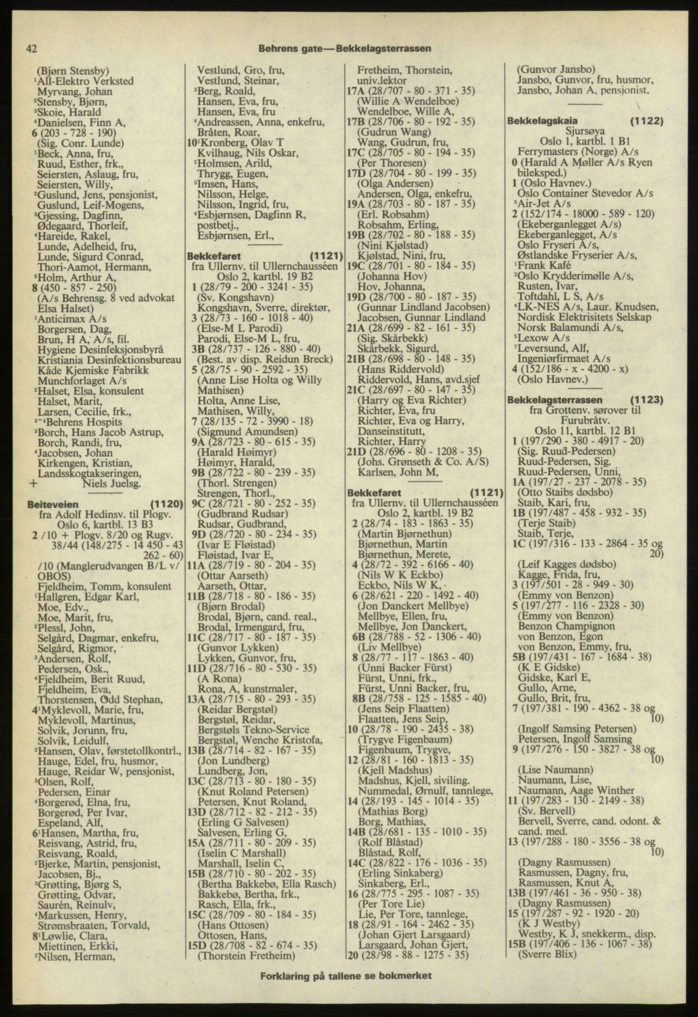 Kristiania/Oslo adressebok, PUBL/-, 1974-1975, s. 42