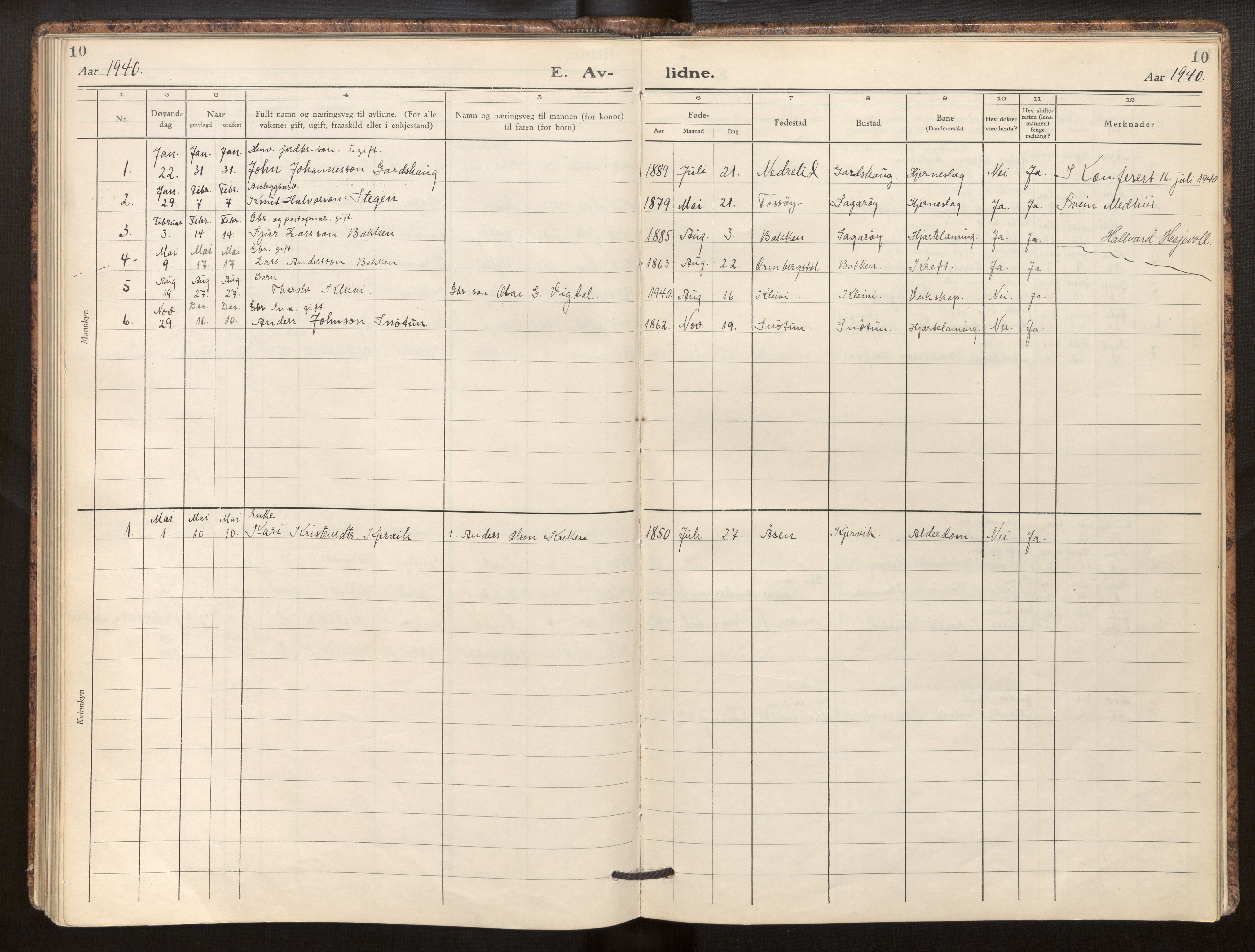 Jostedal sokneprestembete, AV/SAB-A-80601/H/Haa/Haab/L0003: Ministerialbok nr. B 3, 1932-1953, s. 10