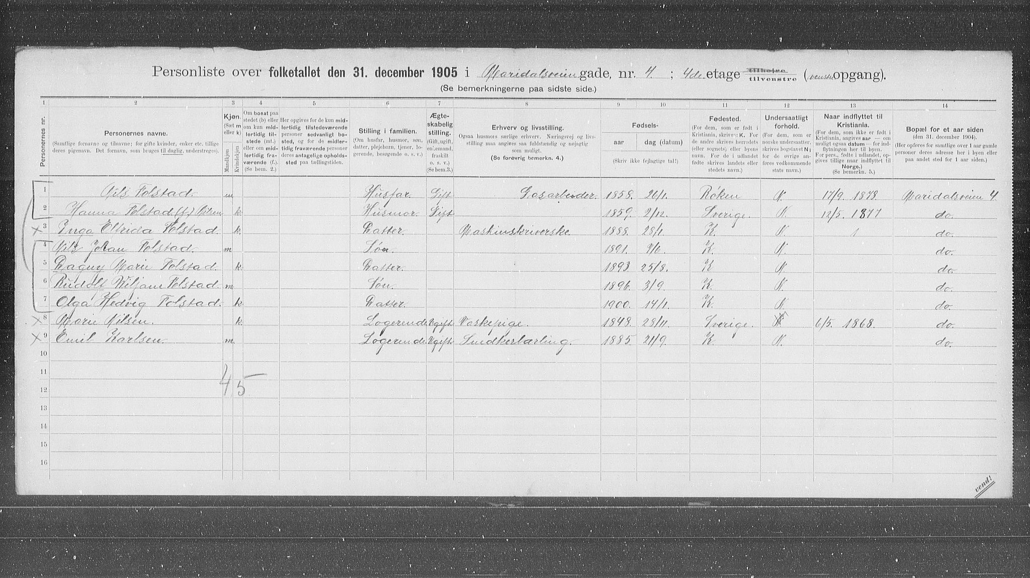 OBA, Kommunal folketelling 31.12.1905 for Kristiania kjøpstad, 1905, s. 31683