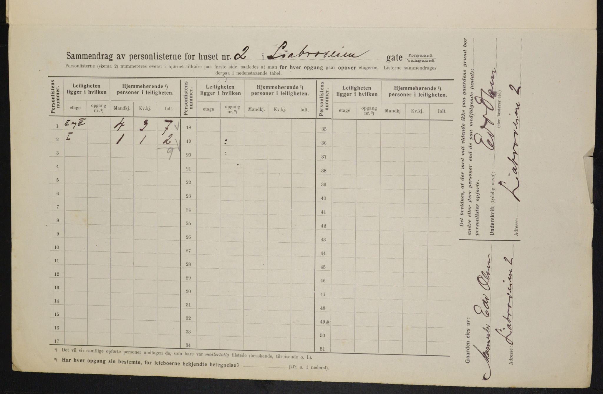 OBA, Kommunal folketelling 1.2.1914 for Kristiania, 1914, s. 57703