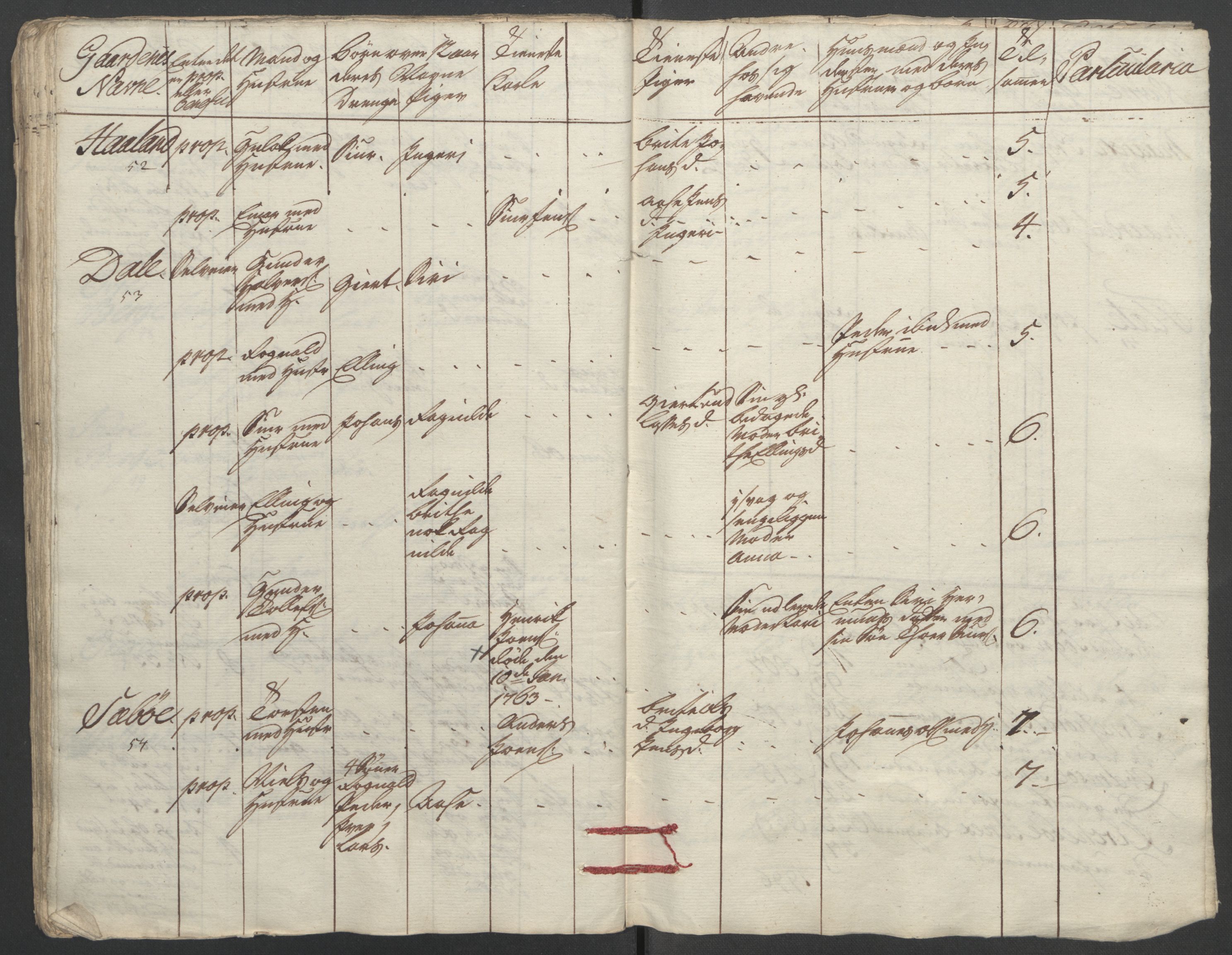 Rentekammeret inntil 1814, Reviderte regnskaper, Fogderegnskap, AV/RA-EA-4092/R52/L3418: Ekstraskatten Sogn, 1762-1769, s. 297