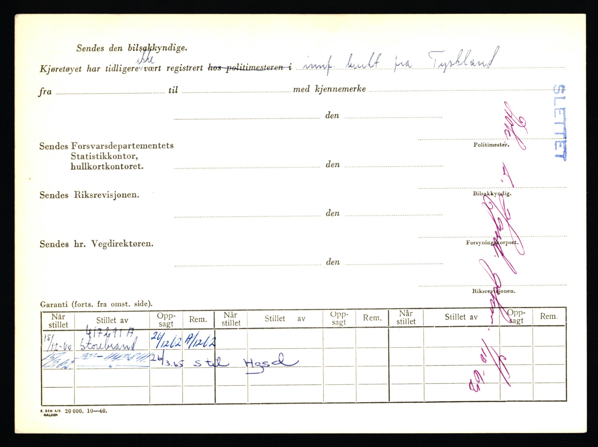 Stavanger trafikkstasjon, AV/SAST-A-101942/0/F/L0053: L-52900 - L-54199, 1930-1971, s. 452