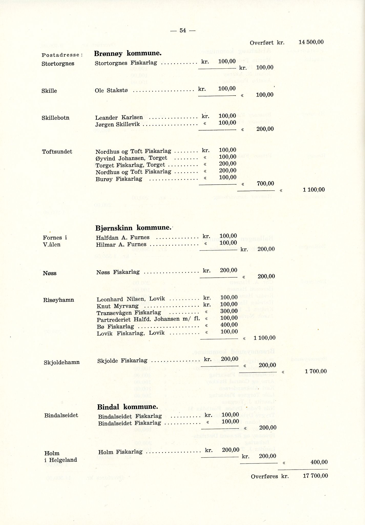 Vardø Fiskersamvirkelag, VAMU/A-0037/D/Da/L0002: Korrespondanse Er-Fi, 1946-1951