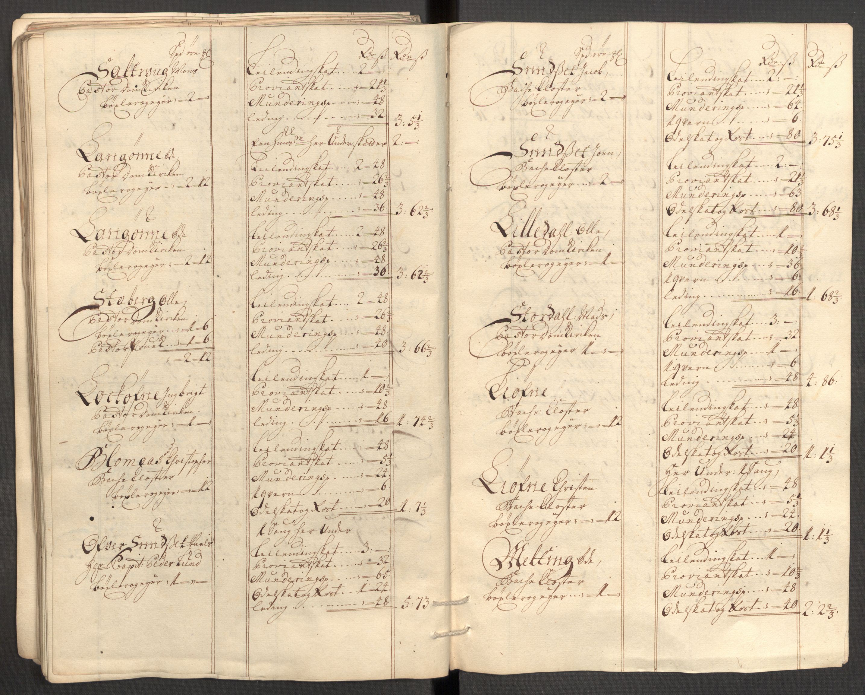 Rentekammeret inntil 1814, Reviderte regnskaper, Fogderegnskap, RA/EA-4092/R63/L4318: Fogderegnskap Inderøy, 1710, s. 116