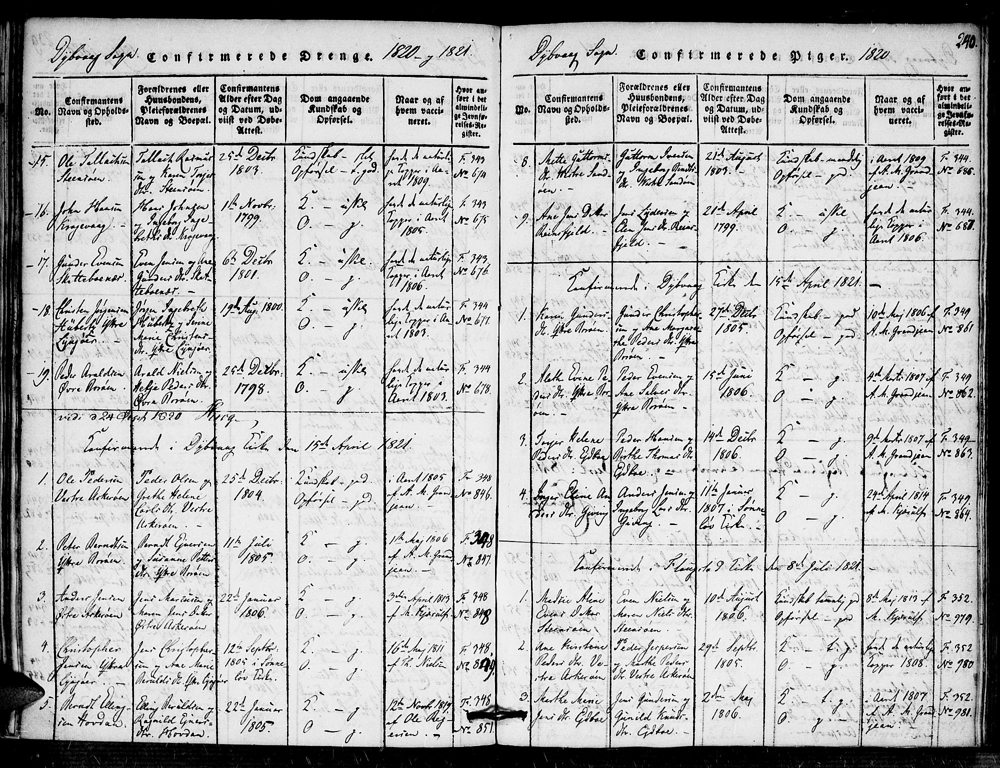 Dypvåg sokneprestkontor, SAK/1111-0007/F/Fa/Faa/L0003: Ministerialbok nr. A 3 /1, 1817-1824, s. 240