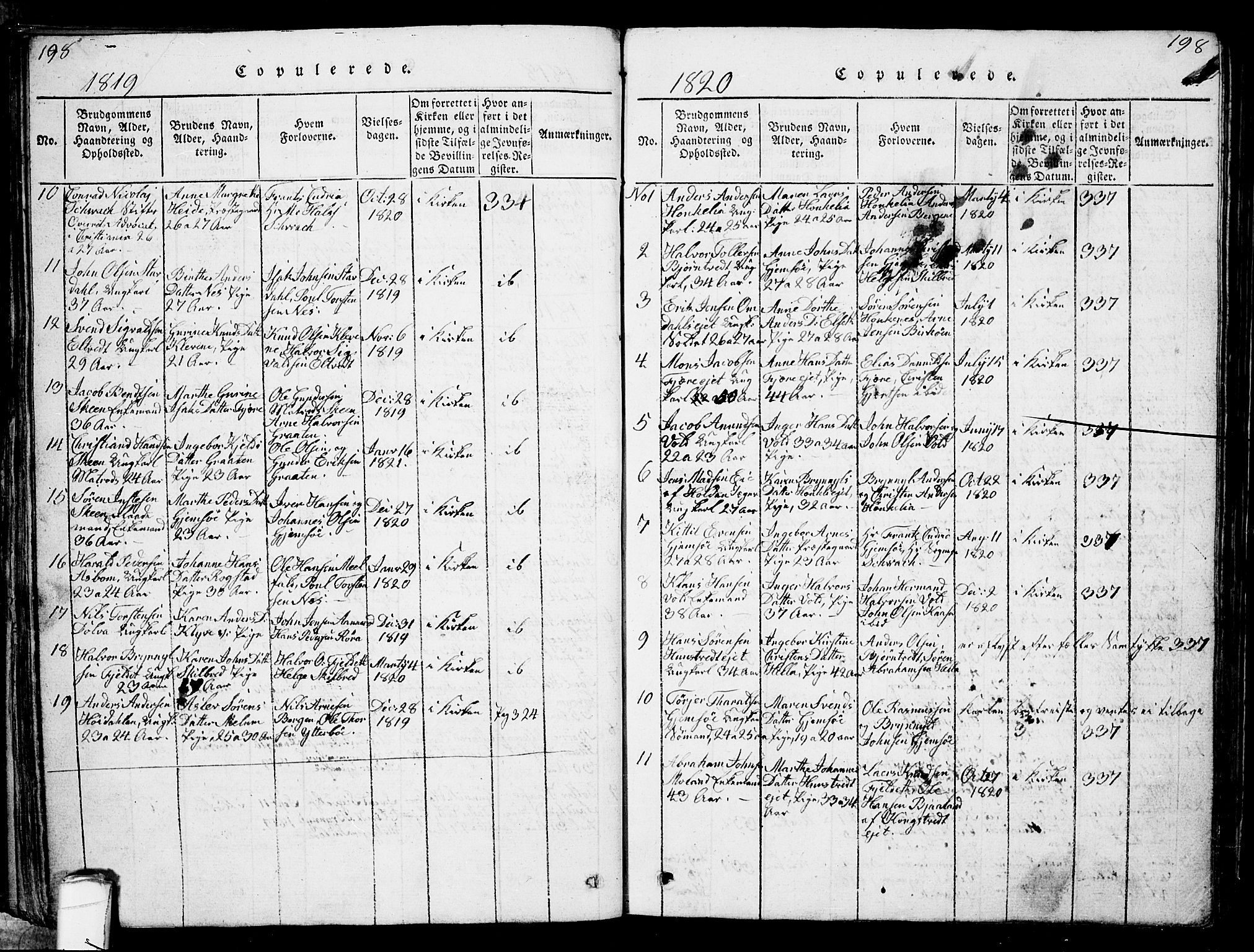 Solum kirkebøker, AV/SAKO-A-306/G/Ga/L0001: Klokkerbok nr. I 1, 1814-1833, s. 198