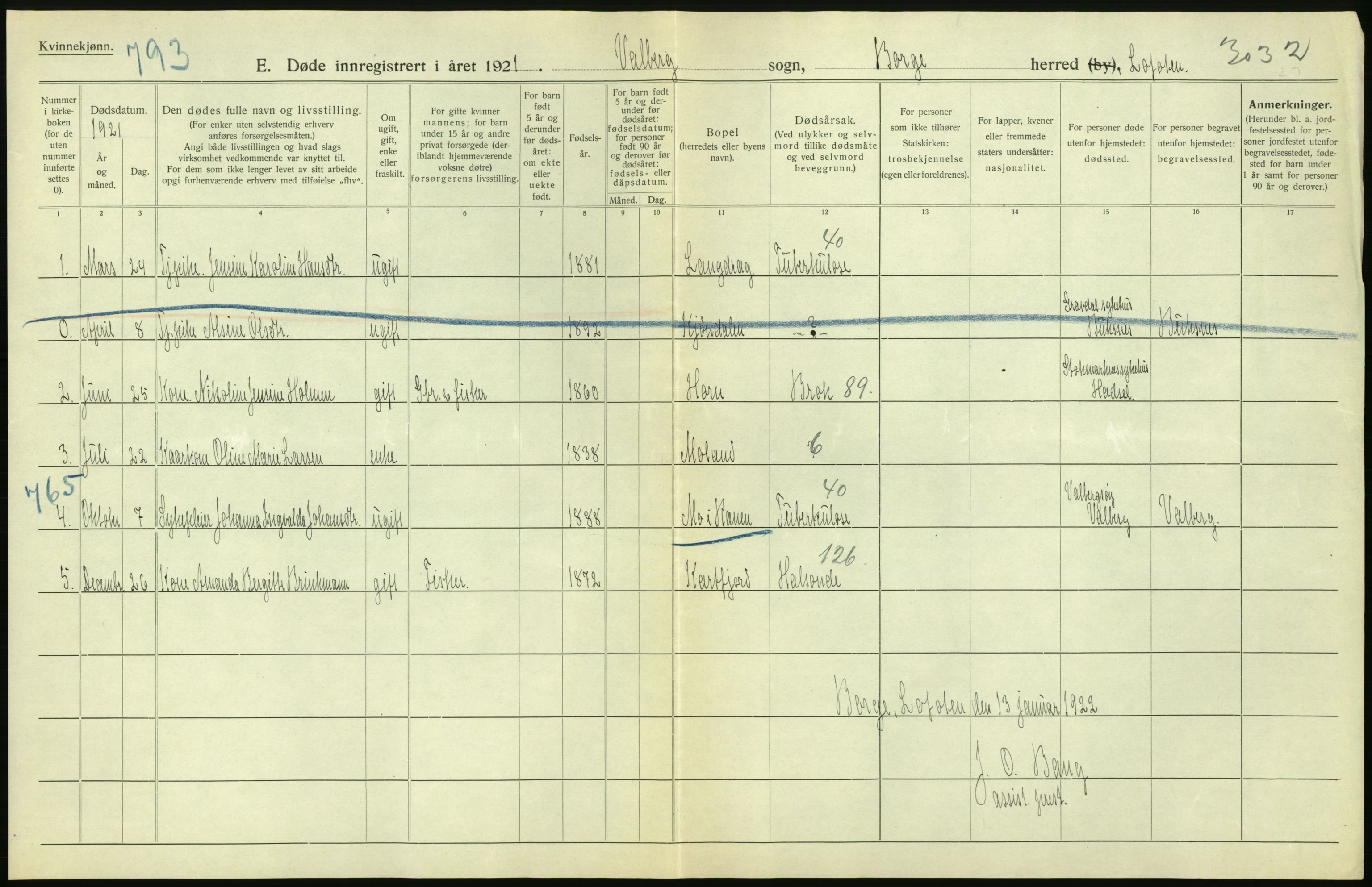 Statistisk sentralbyrå, Sosiodemografiske emner, Befolkning, AV/RA-S-2228/D/Df/Dfc/Dfca/L0051: Nordland fylke: Døde. Bygder og byer., 1921