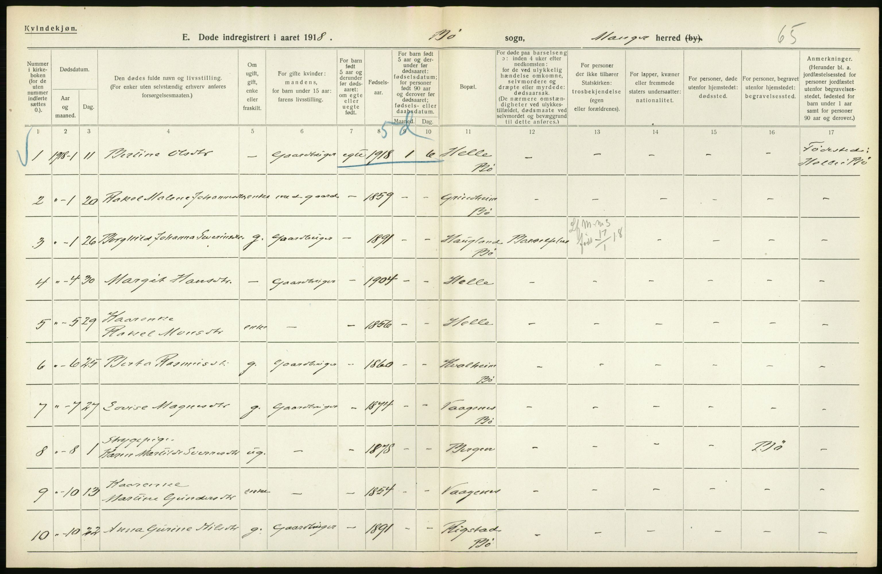 Statistisk sentralbyrå, Sosiodemografiske emner, Befolkning, AV/RA-S-2228/D/Df/Dfb/Dfbh/L0036: Hordaland fylke: Døde., 1918, s. 594