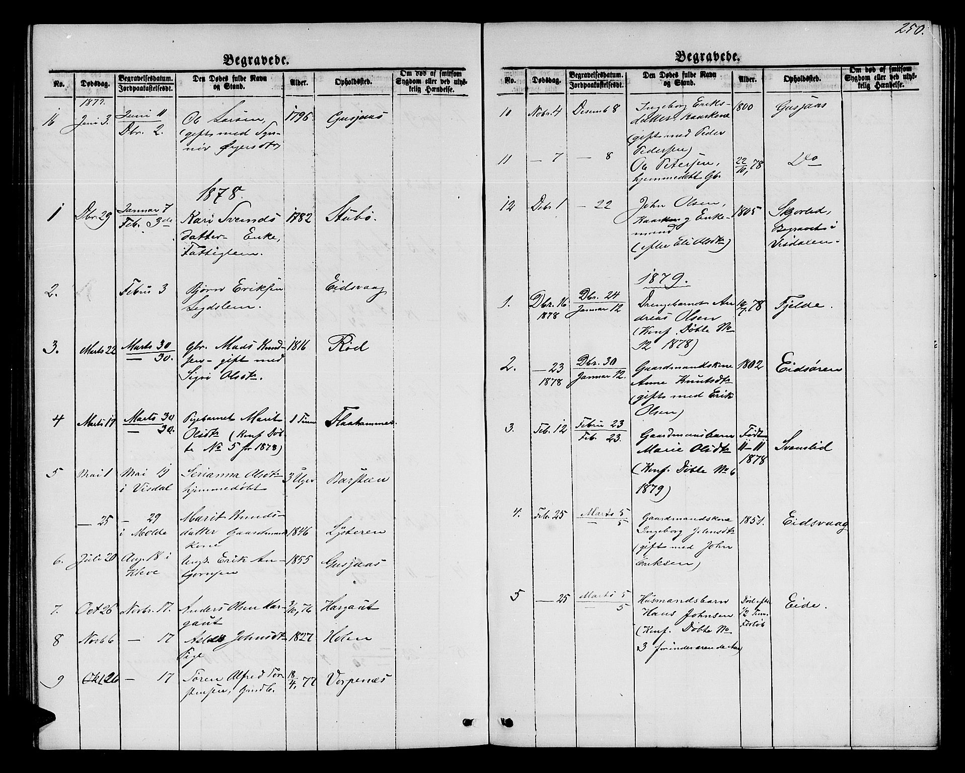 Ministerialprotokoller, klokkerbøker og fødselsregistre - Møre og Romsdal, AV/SAT-A-1454/551/L0630: Klokkerbok nr. 551C02, 1867-1885, s. 250