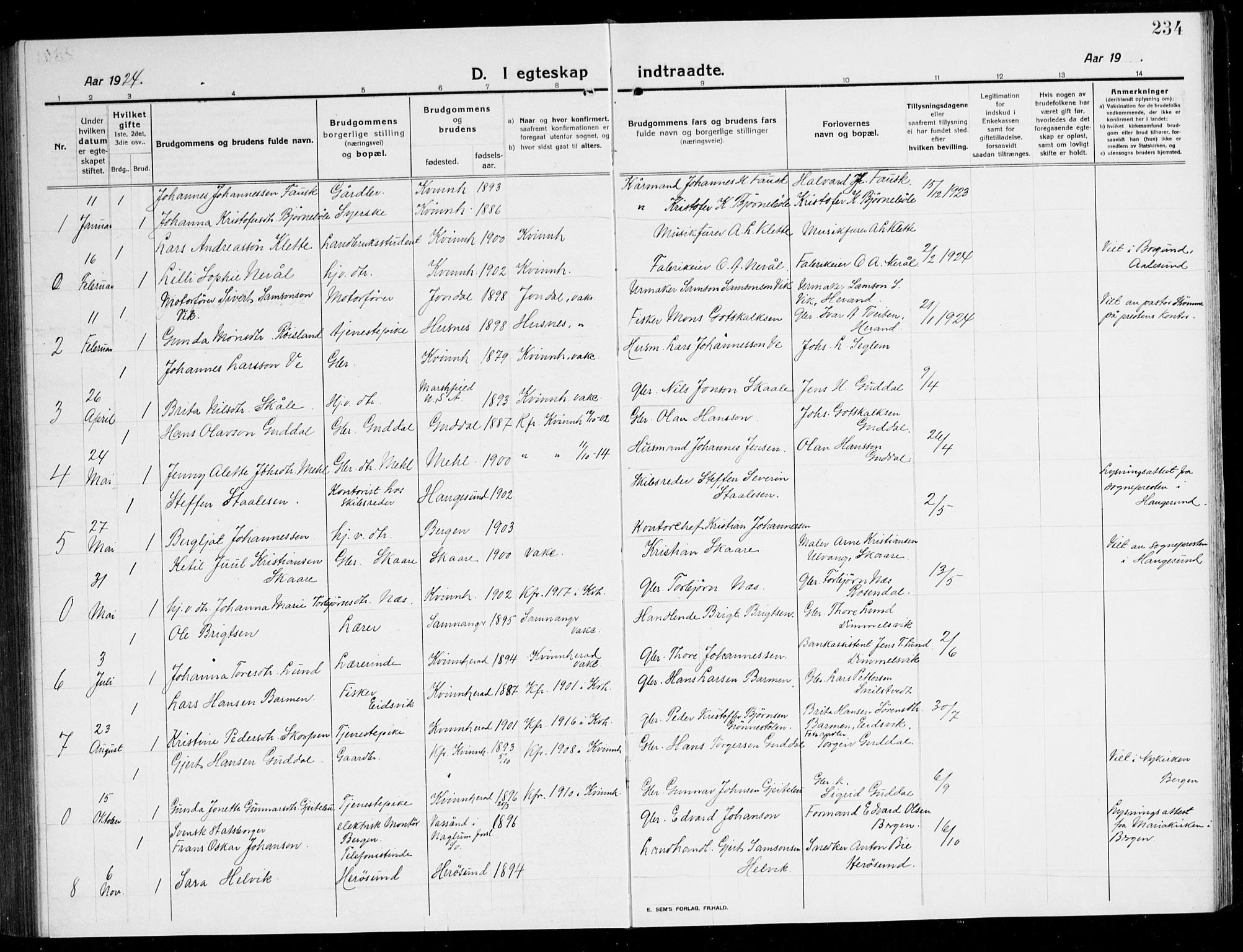 Kvinnherad sokneprestembete, AV/SAB-A-76401/H/Hab: Klokkerbok nr. A 3, 1911-1945, s. 234