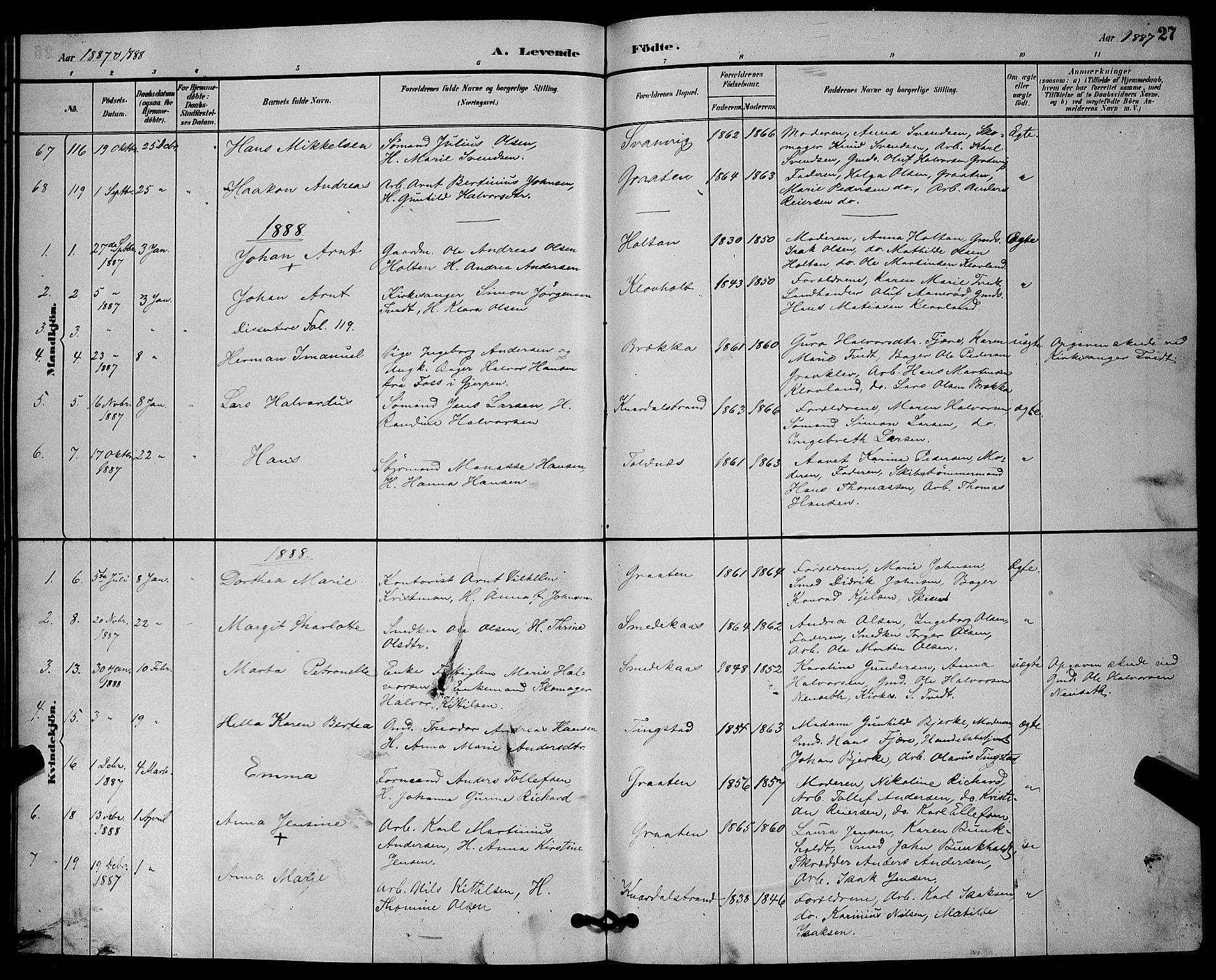 Solum kirkebøker, AV/SAKO-A-306/G/Ga/L0007: Klokkerbok nr. I 7, 1884-1898, s. 27